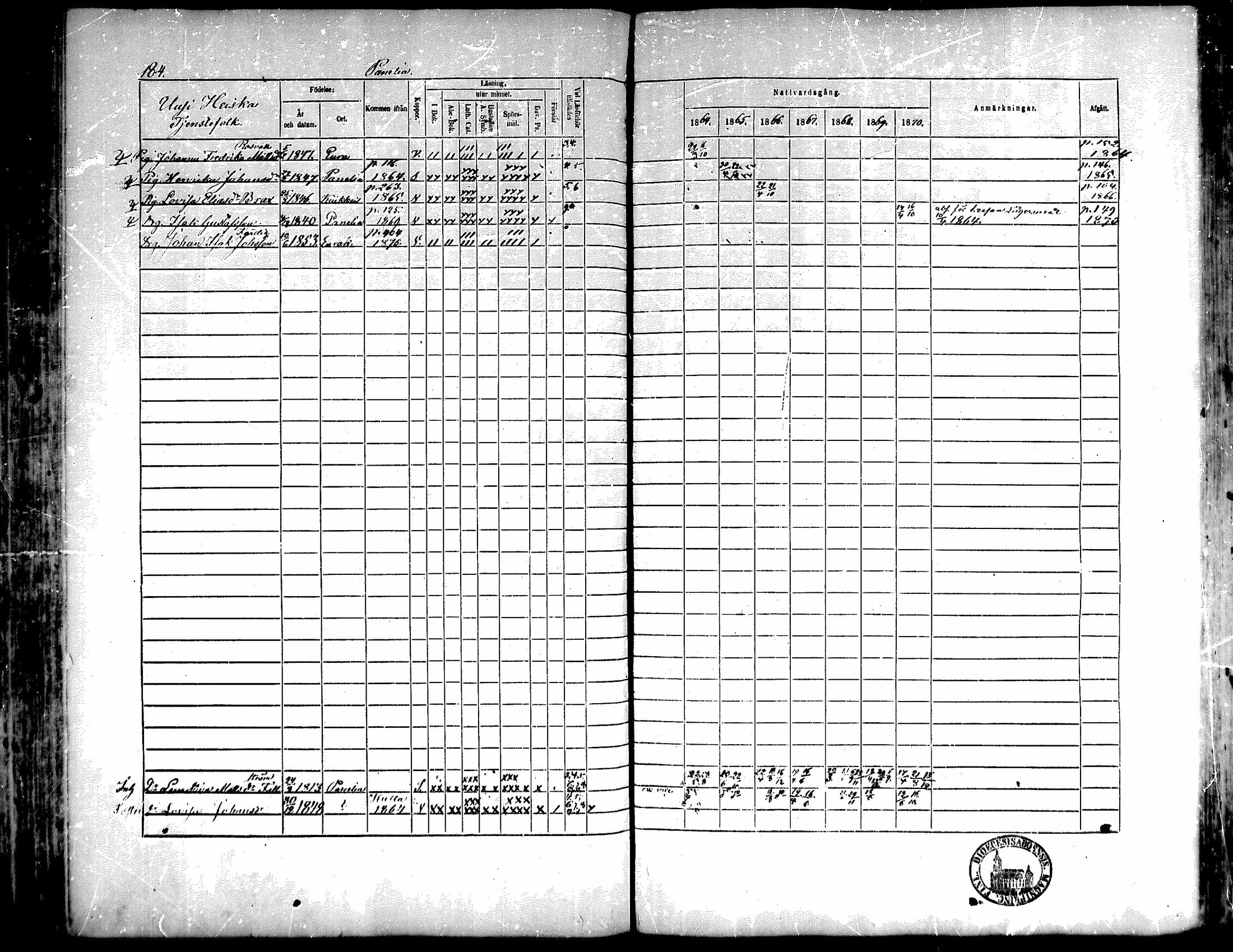 [ ../kirjat/Kirkonkirjat/kiukainen/rippikirja_1864-1870_mko1-16/kuvat/185.jpg ]