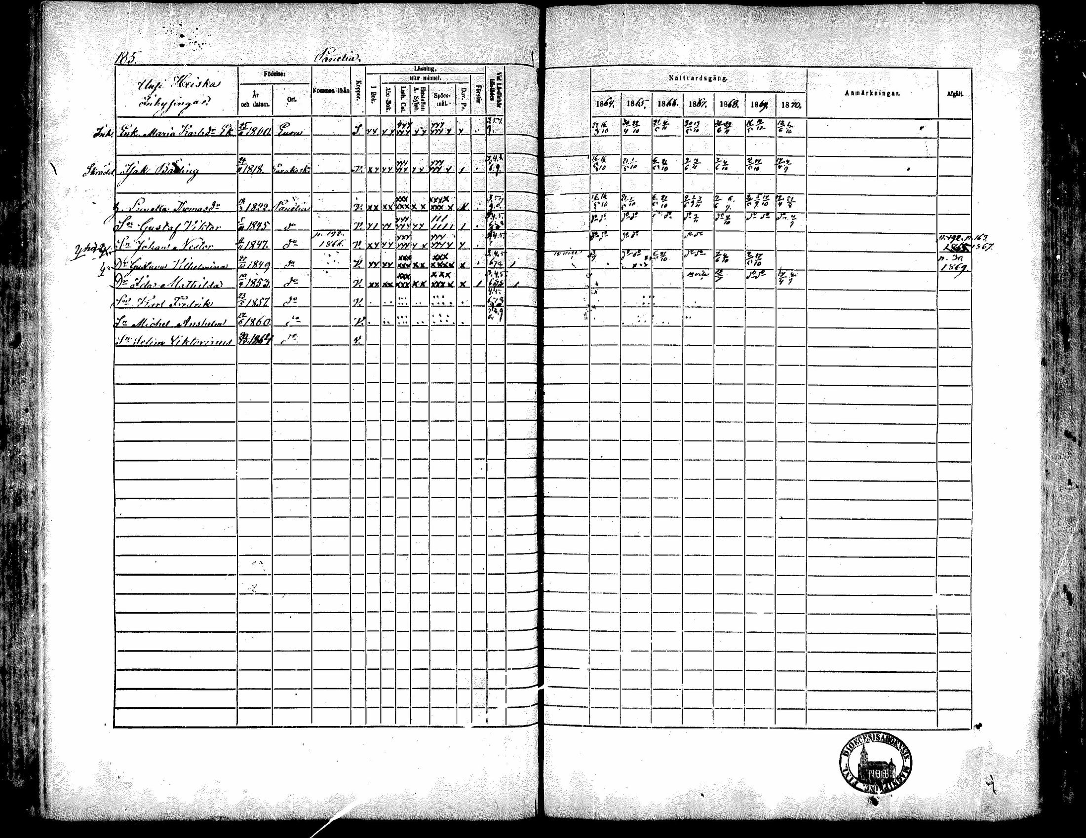 [ ../kirjat/Kirkonkirjat/kiukainen/rippikirja_1864-1870_mko1-16/kuvat/186.jpg ]