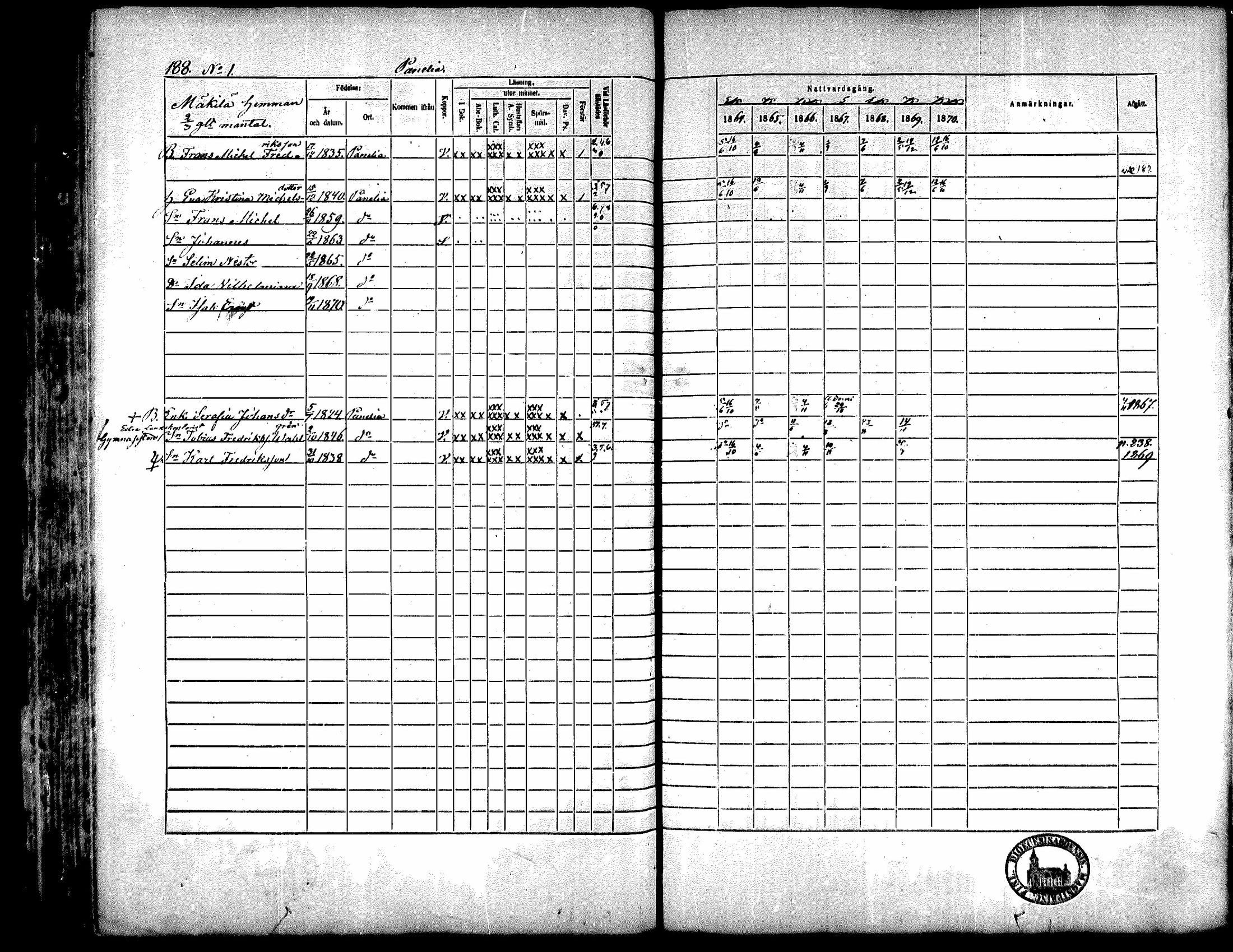 [ ../kirjat/Kirkonkirjat/kiukainen/rippikirja_1864-1870_mko1-16/kuvat/189.jpg ]