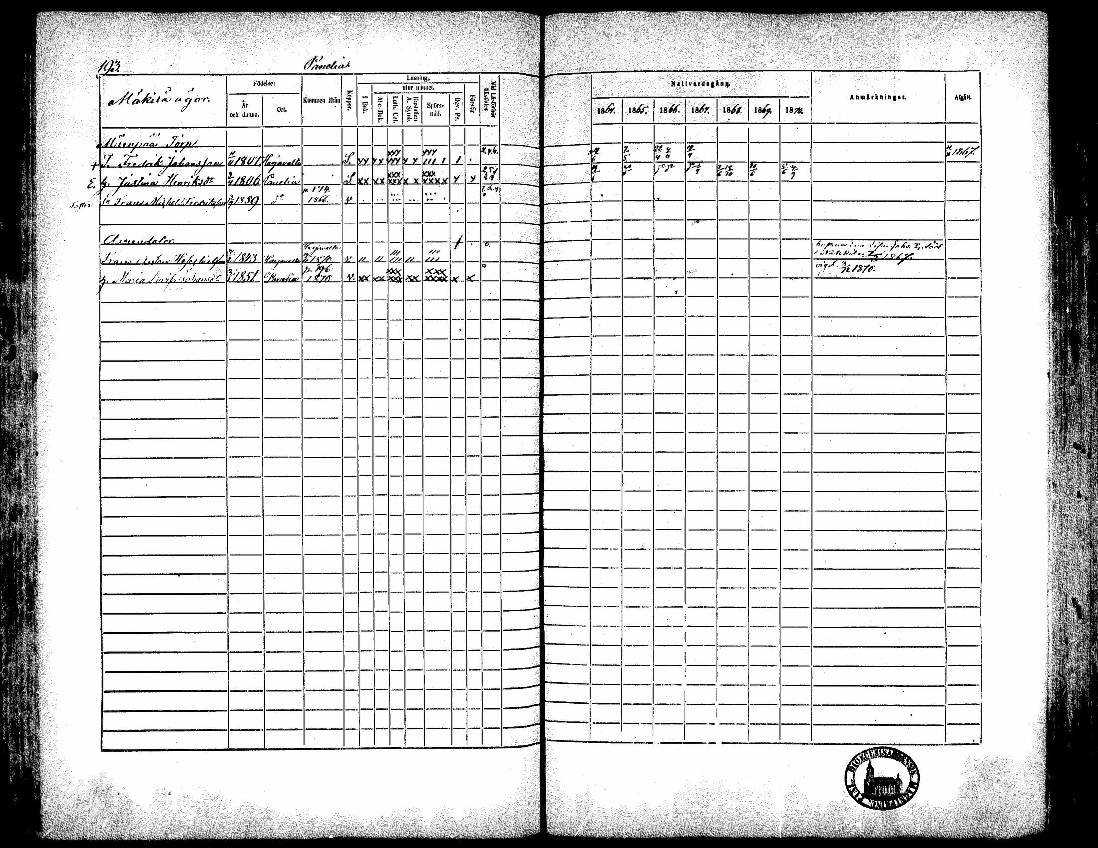 [ ../kirjat/Kirkonkirjat/kiukainen/rippikirja_1864-1870_mko1-16/kuvat/194.jpg ]