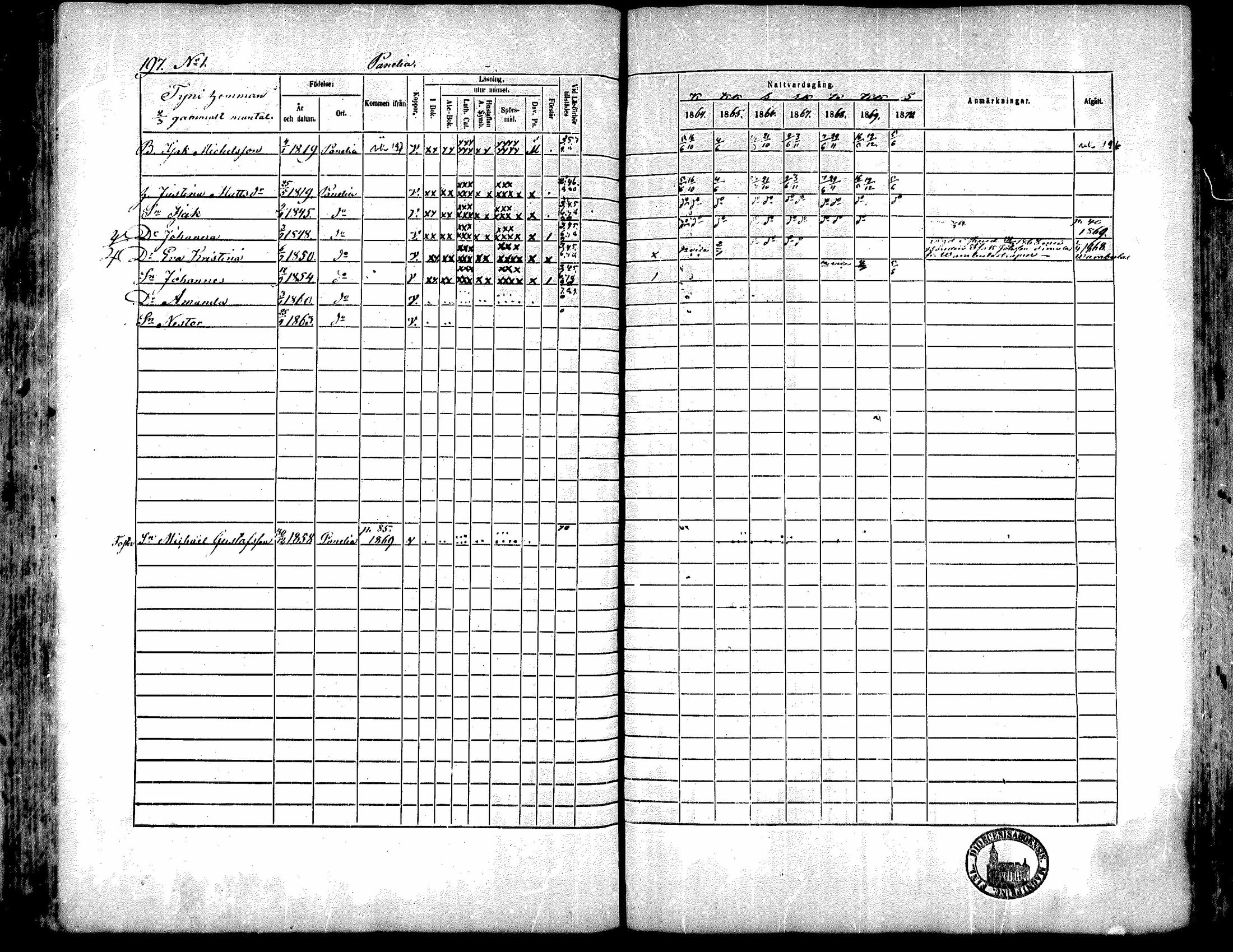[ ../kirjat/Kirkonkirjat/kiukainen/rippikirja_1864-1870_mko1-16/kuvat/198.jpg ]