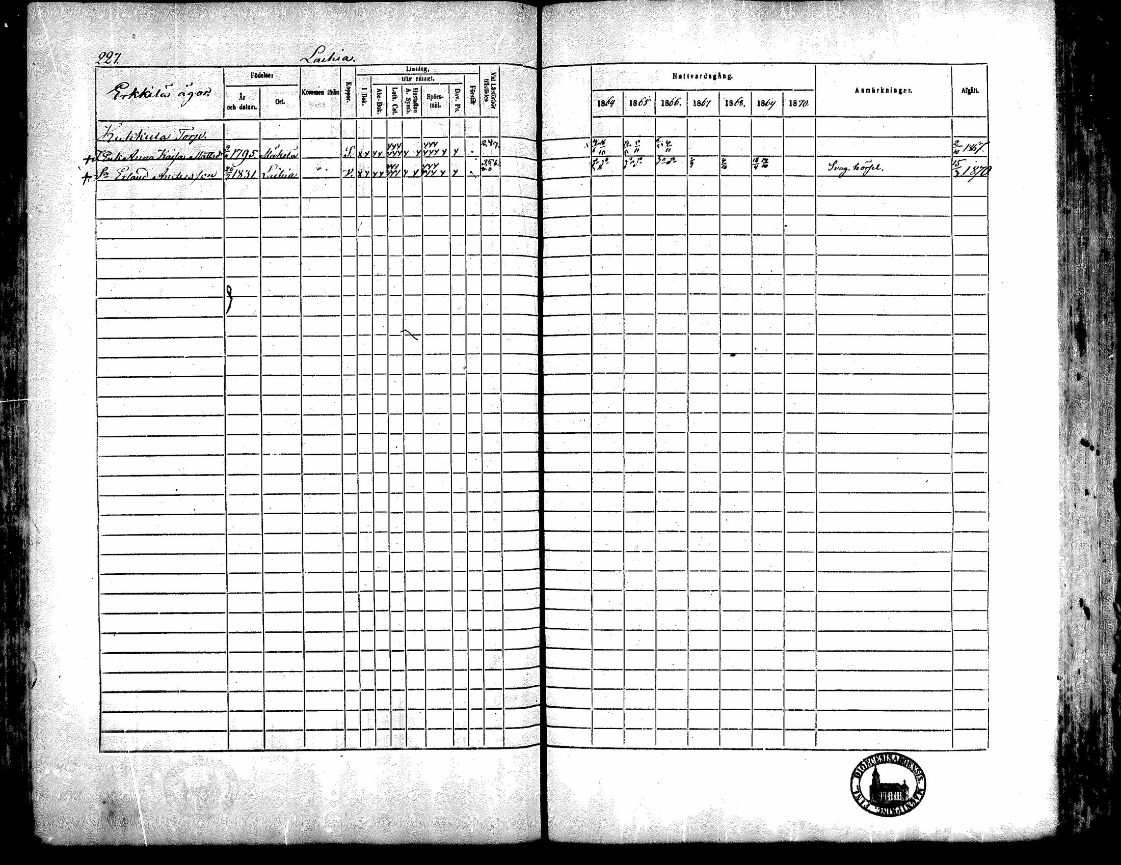 [ ../kirjat/Kirkonkirjat/kiukainen/rippikirja_1864-1870_mko1-16/kuvat/227.jpg ]
