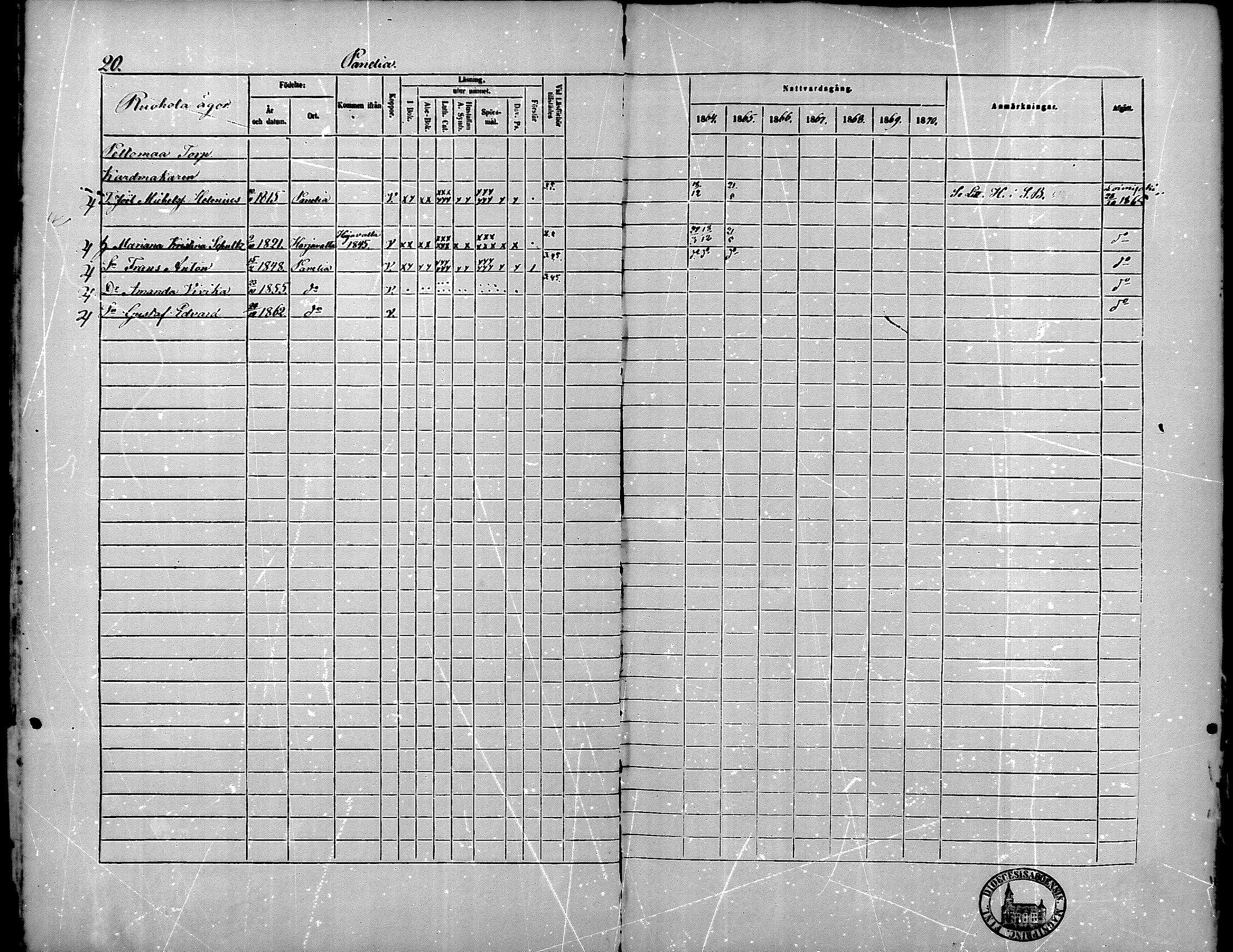 [ ../kirjat/Kirkonkirjat/kiukainen/rippikirja_1864-1870_mko1-16/kuvat/23.jpg ]