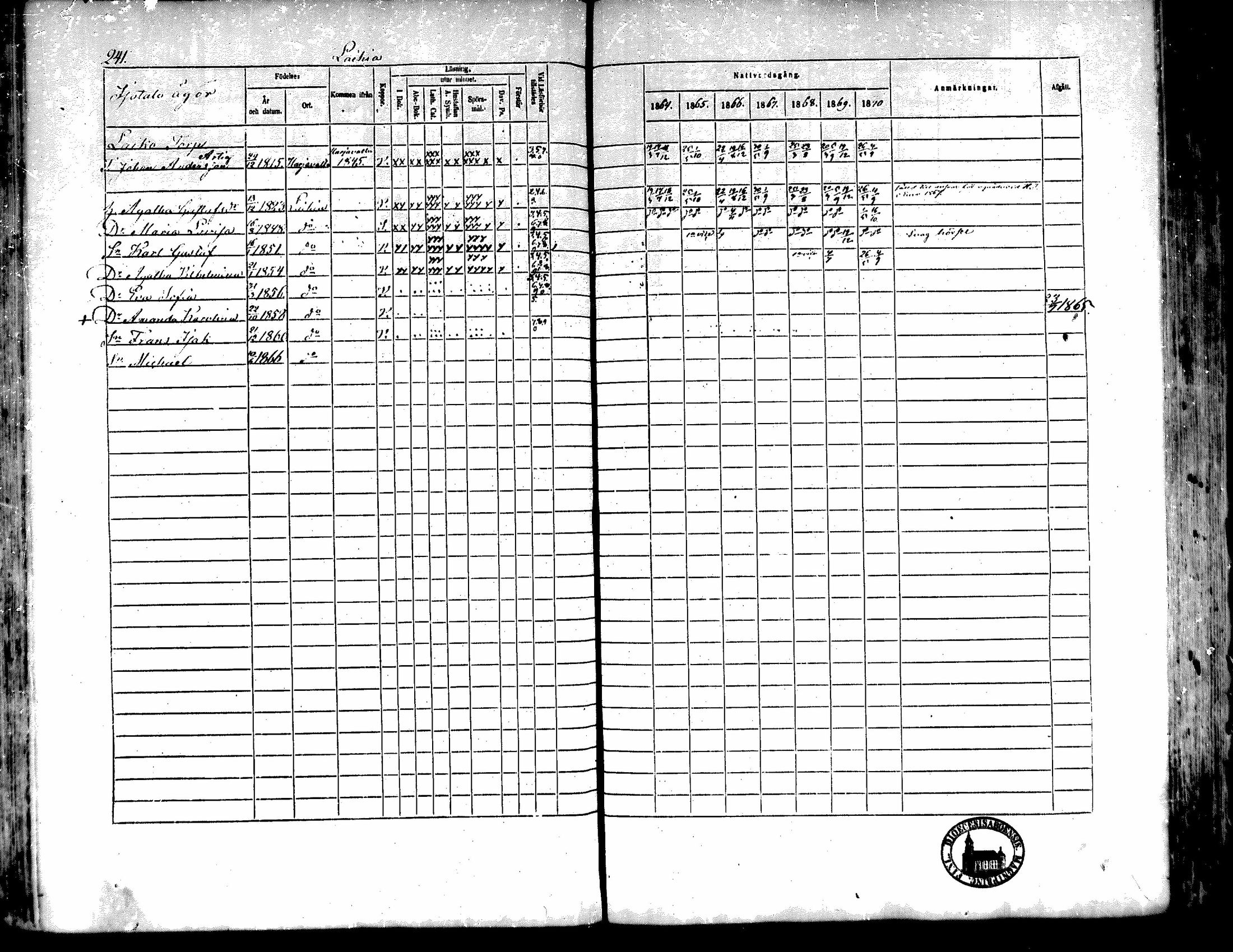 [ ../kirjat/Kirkonkirjat/kiukainen/rippikirja_1864-1870_mko1-16/kuvat/240.jpg ]