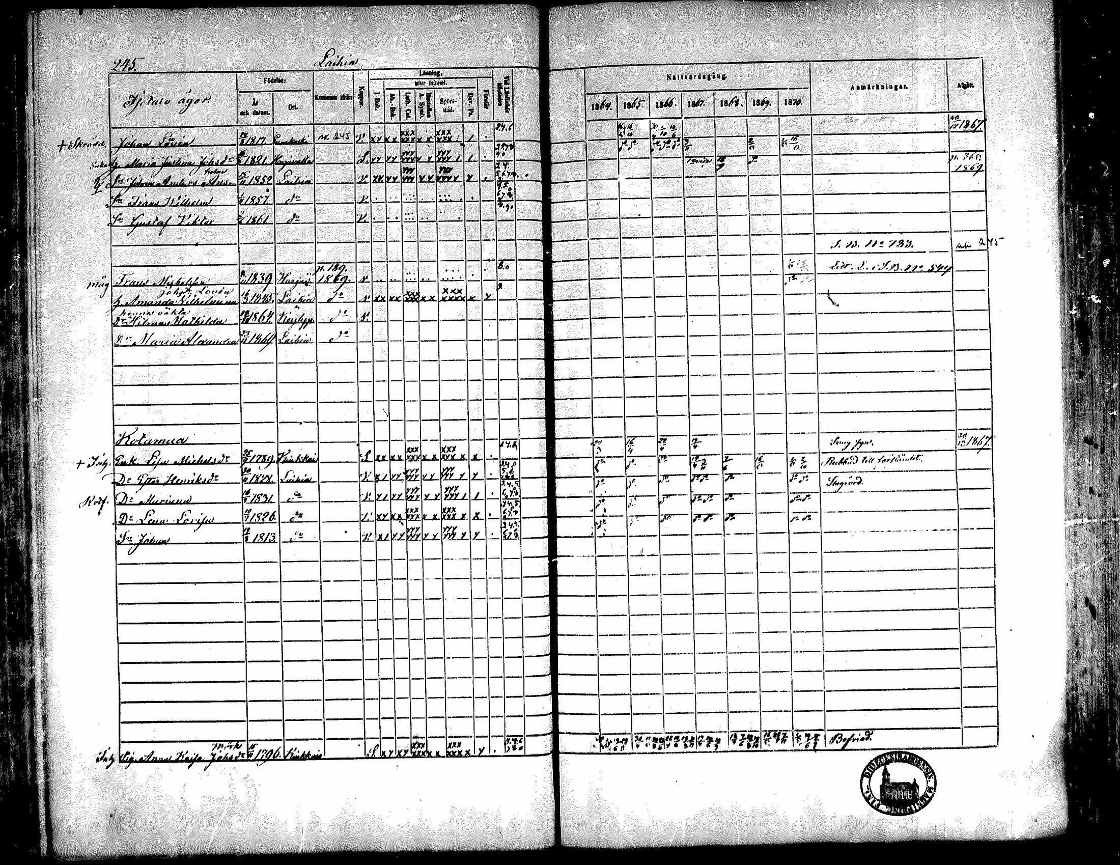 [ ../kirjat/Kirkonkirjat/kiukainen/rippikirja_1864-1870_mko1-16/kuvat/244.jpg ]