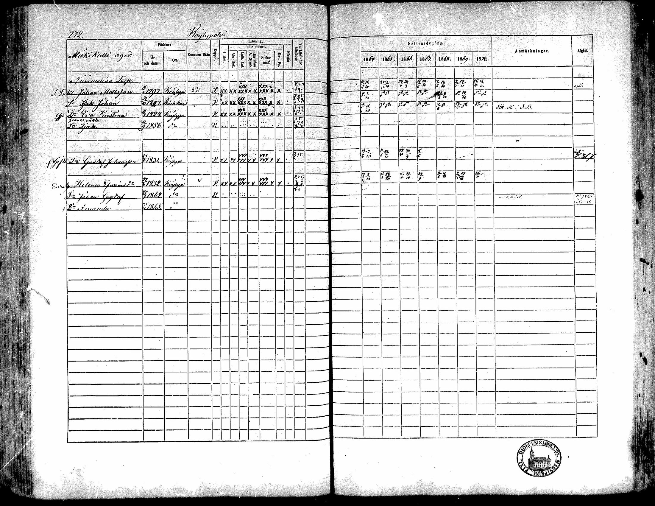 [ ../kirjat/Kirkonkirjat/kiukainen/rippikirja_1864-1870_mko1-16/kuvat/270.jpg ]