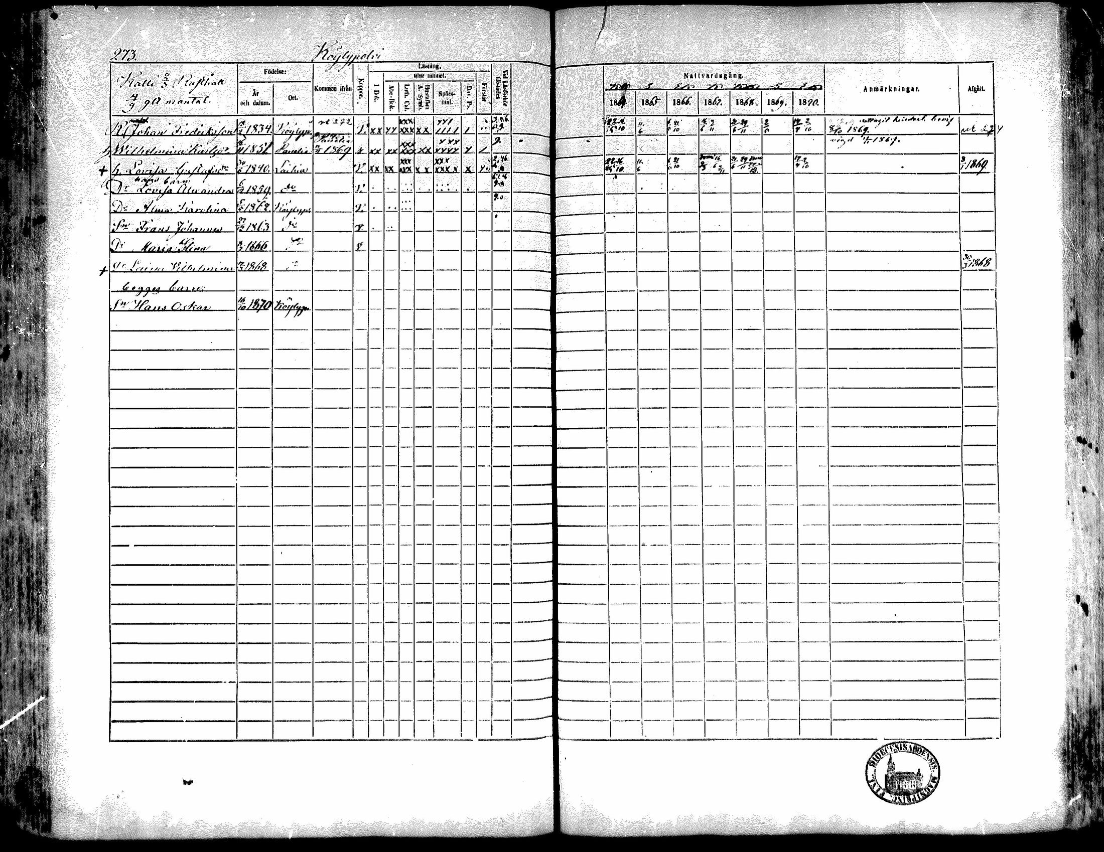[ ../kirjat/Kirkonkirjat/kiukainen/rippikirja_1864-1870_mko1-16/kuvat/271.jpg ]