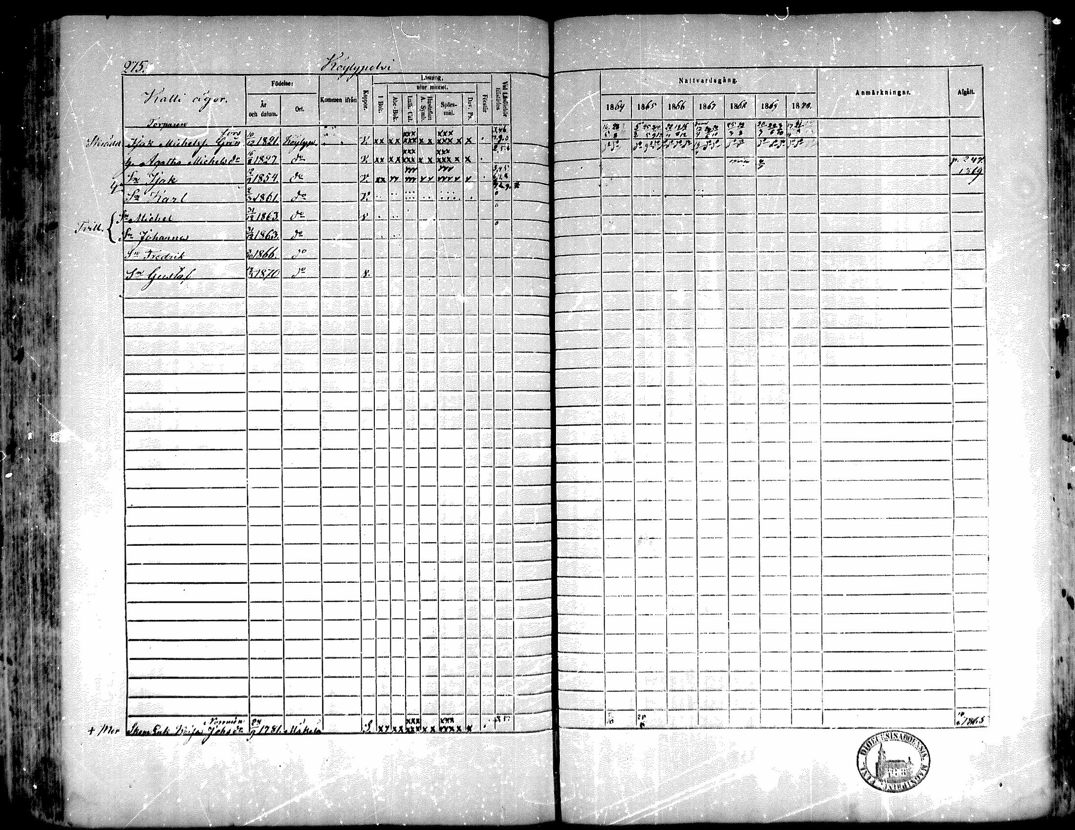 [ ../kirjat/Kirkonkirjat/kiukainen/rippikirja_1864-1870_mko1-16/kuvat/273.jpg ]