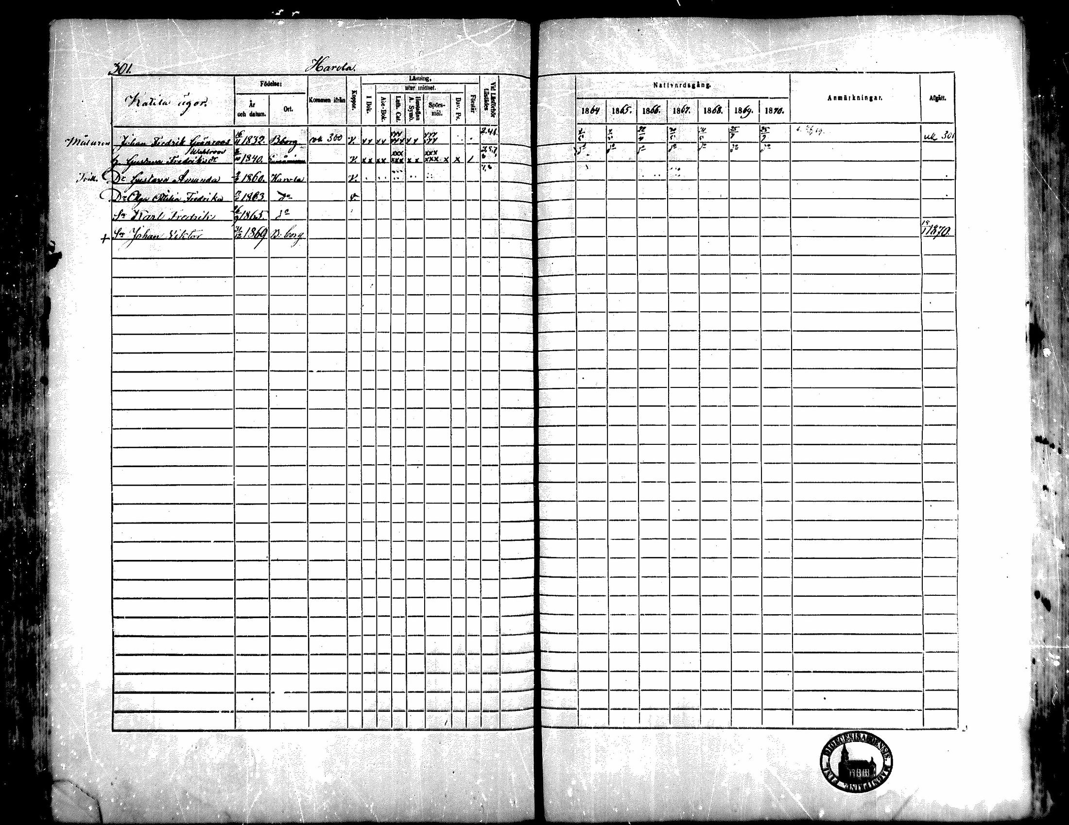 [ ../kirjat/Kirkonkirjat/kiukainen/rippikirja_1864-1870_mko1-16/kuvat/299.jpg ]