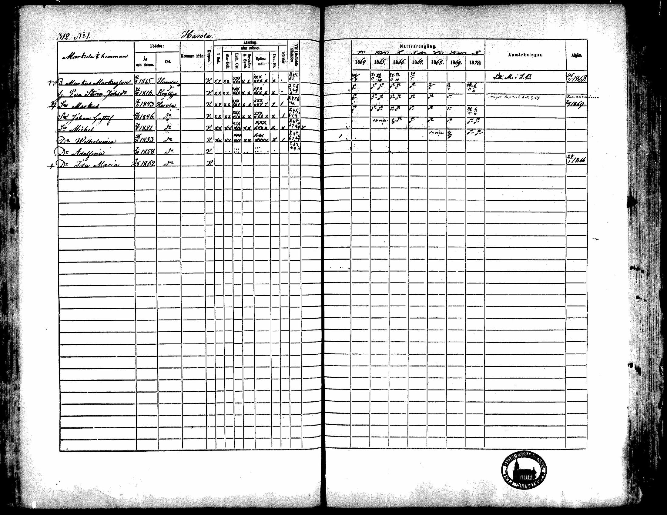 [ ../kirjat/Kirkonkirjat/kiukainen/rippikirja_1864-1870_mko1-16/kuvat/310.jpg ]