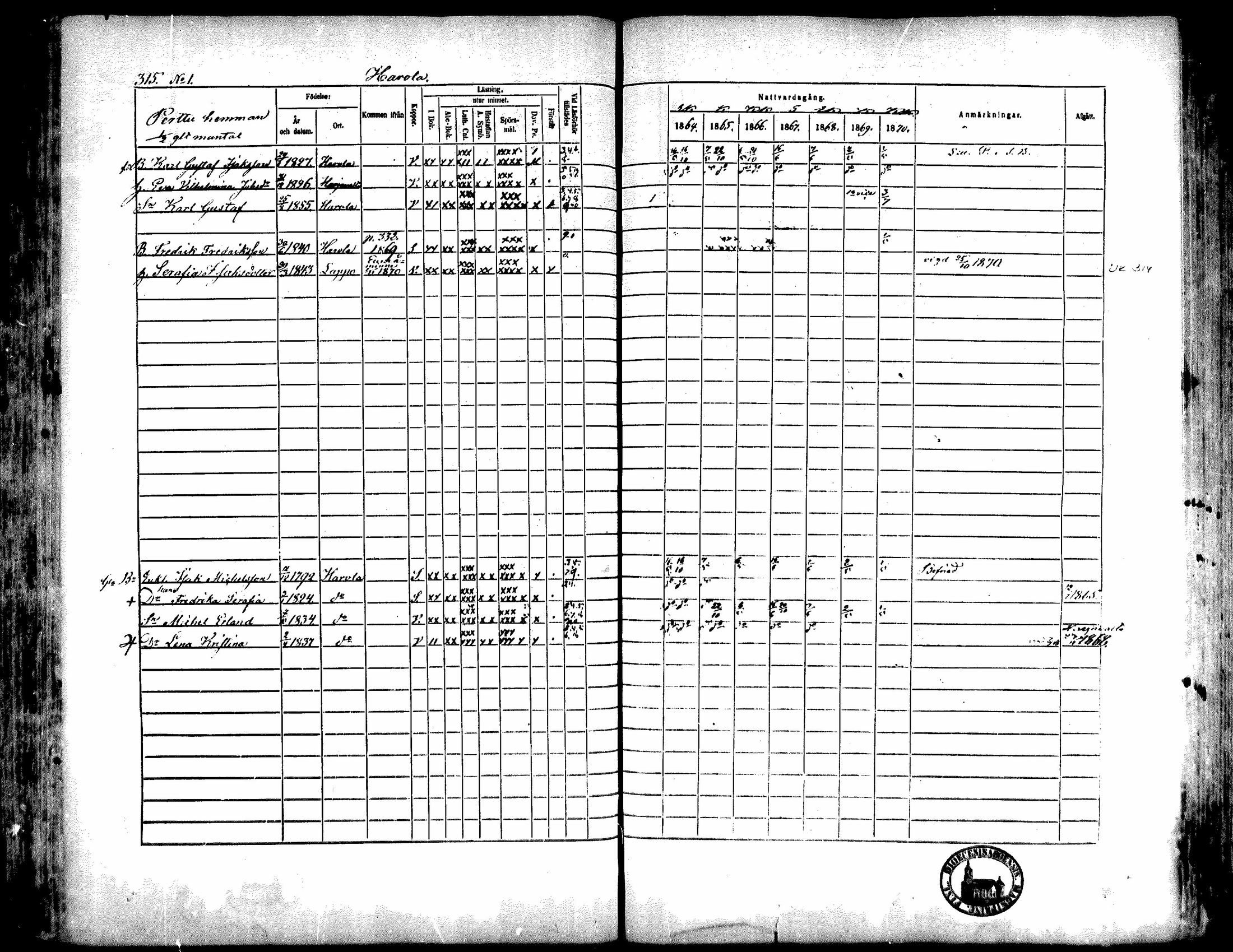[ ../kirjat/Kirkonkirjat/kiukainen/rippikirja_1864-1870_mko1-16/kuvat/313.jpg ]
