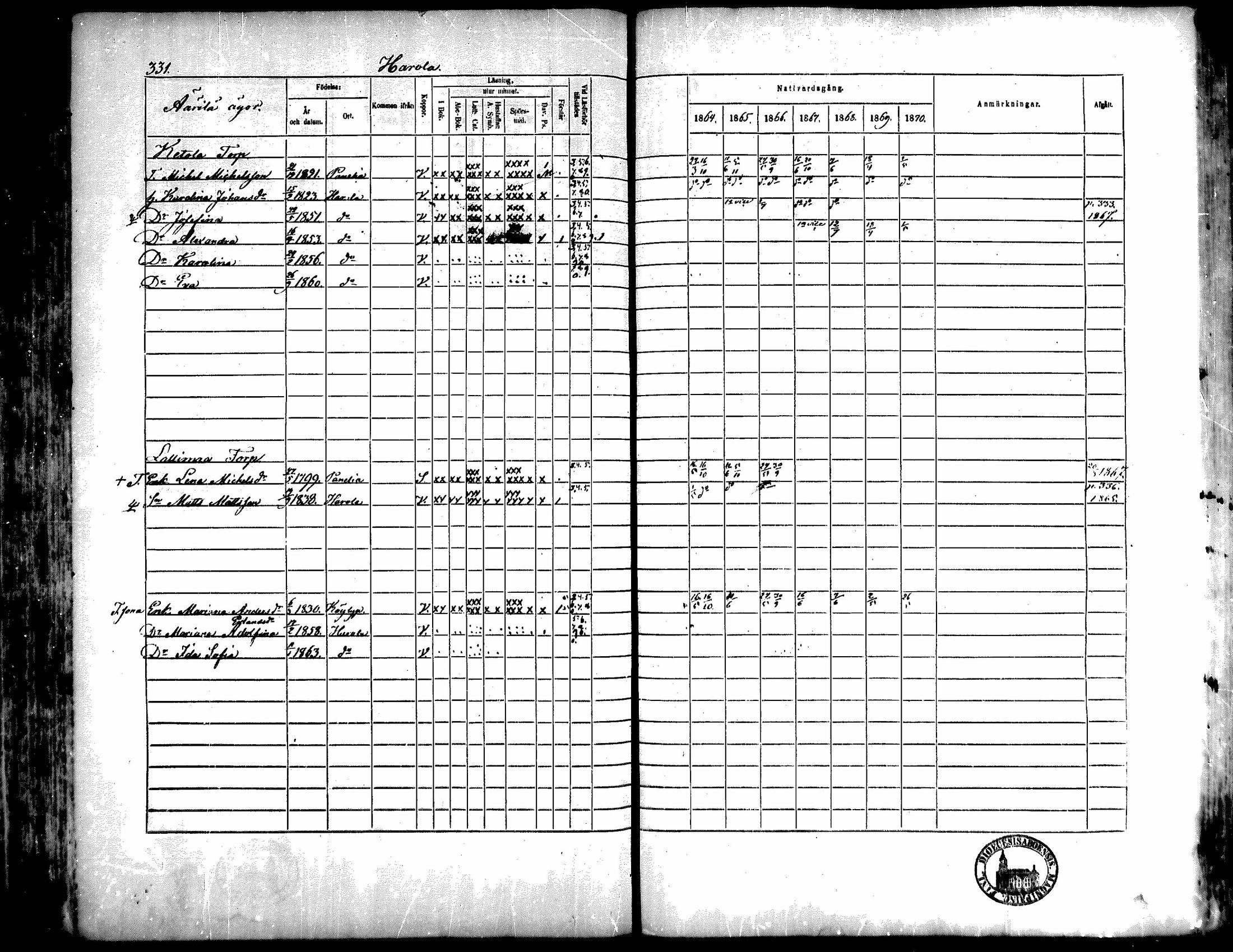 [ ../kirjat/Kirkonkirjat/kiukainen/rippikirja_1864-1870_mko1-16/kuvat/329.jpg ]