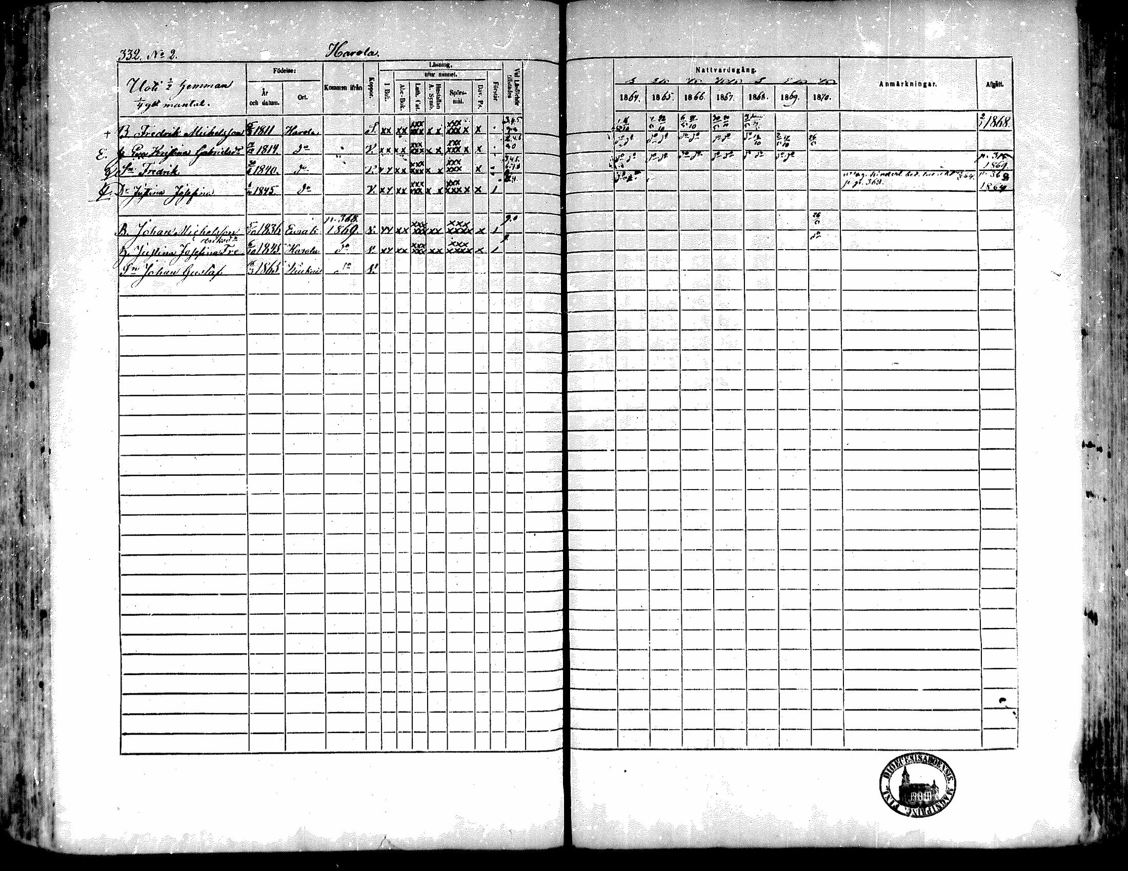 [ ../kirjat/Kirkonkirjat/kiukainen/rippikirja_1864-1870_mko1-16/kuvat/330.jpg ]