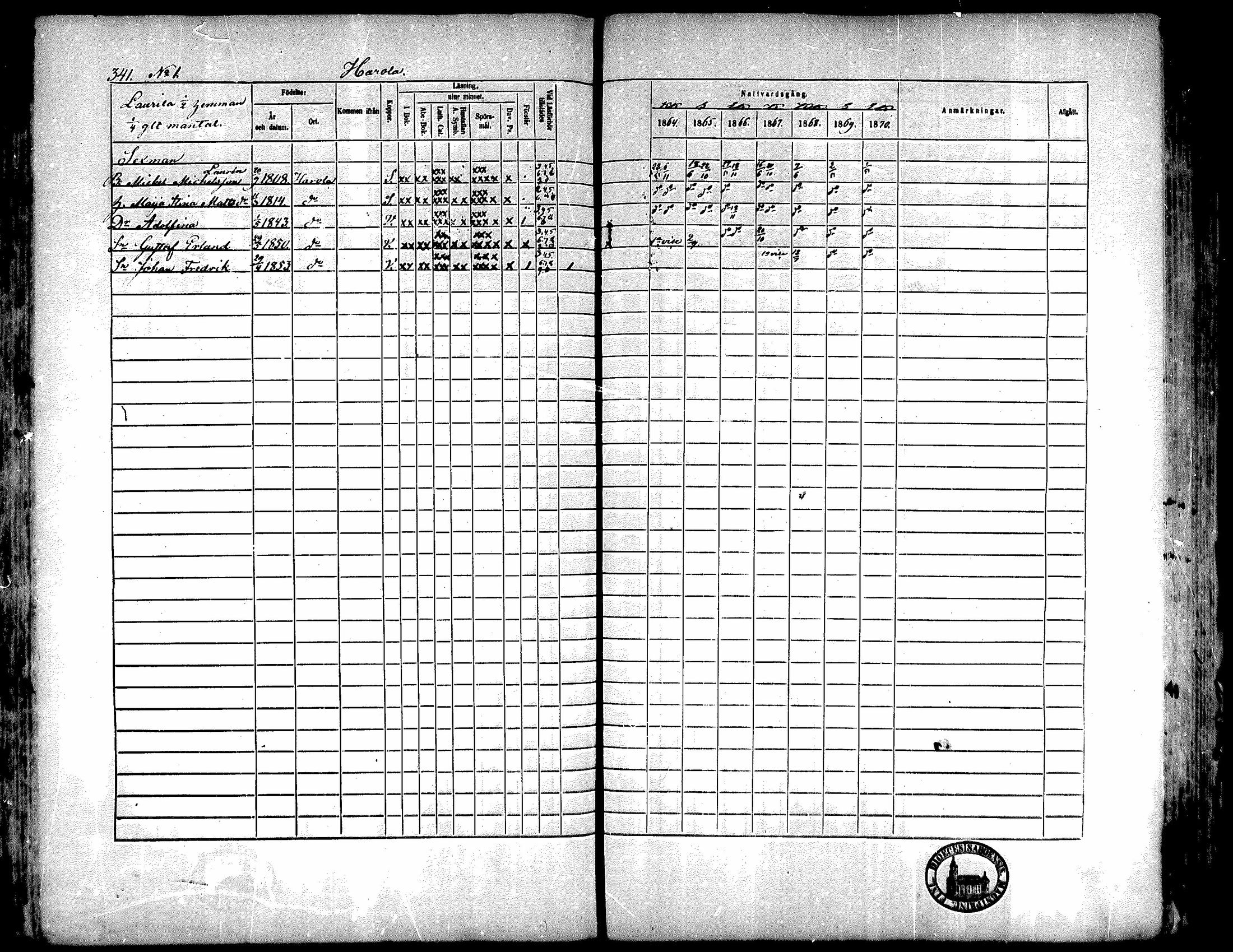 [ ../kirjat/Kirkonkirjat/kiukainen/rippikirja_1864-1870_mko1-16/kuvat/339.jpg ]