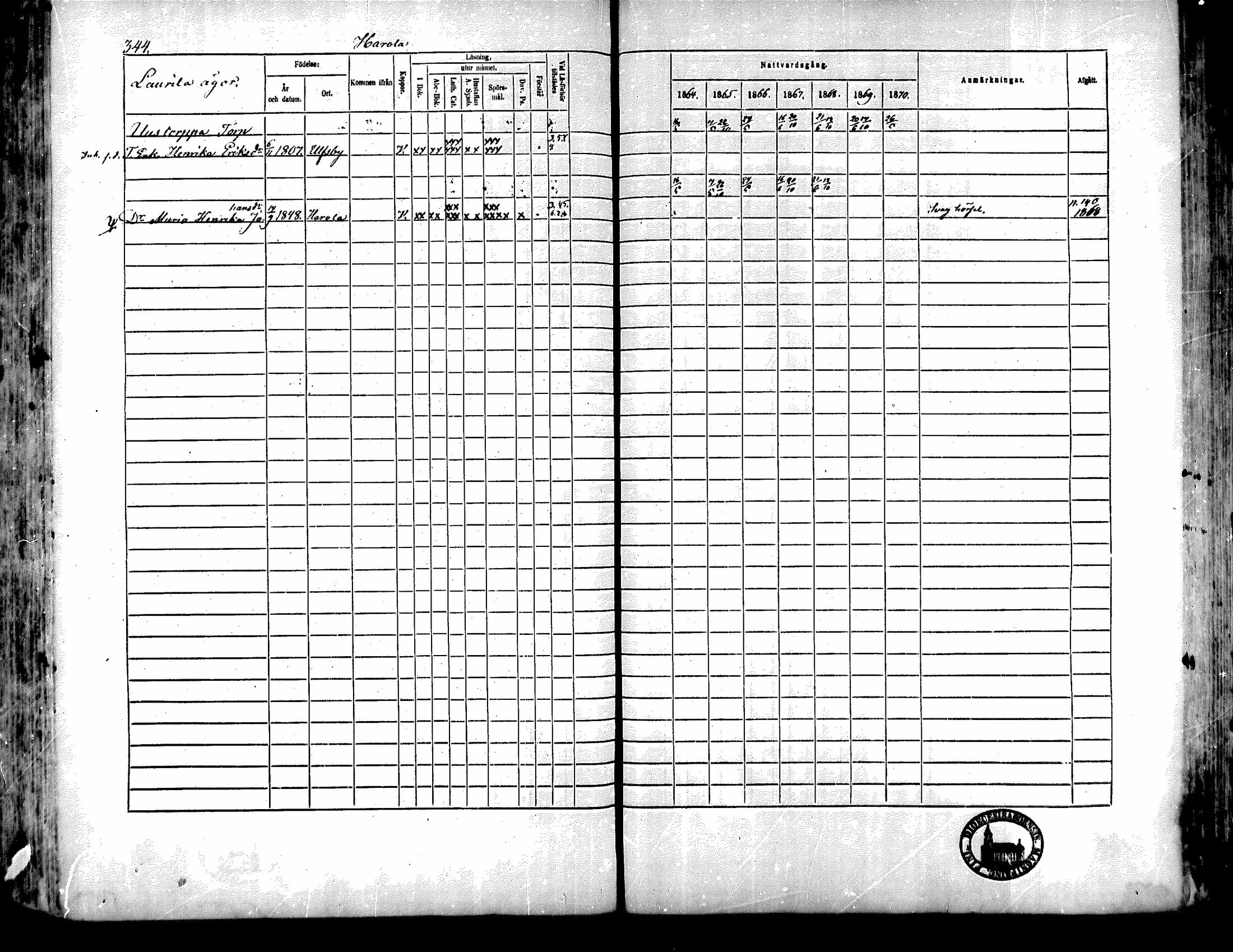 [ ../kirjat/Kirkonkirjat/kiukainen/rippikirja_1864-1870_mko1-16/kuvat/342.jpg ]