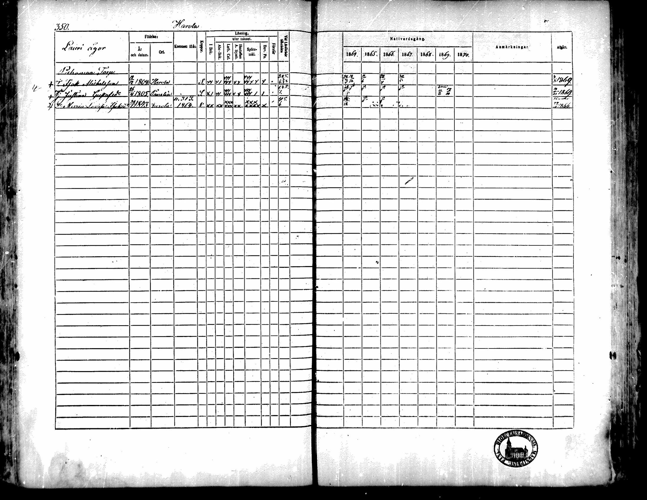 [ ../kirjat/Kirkonkirjat/kiukainen/rippikirja_1864-1870_mko1-16/kuvat/348.jpg ]