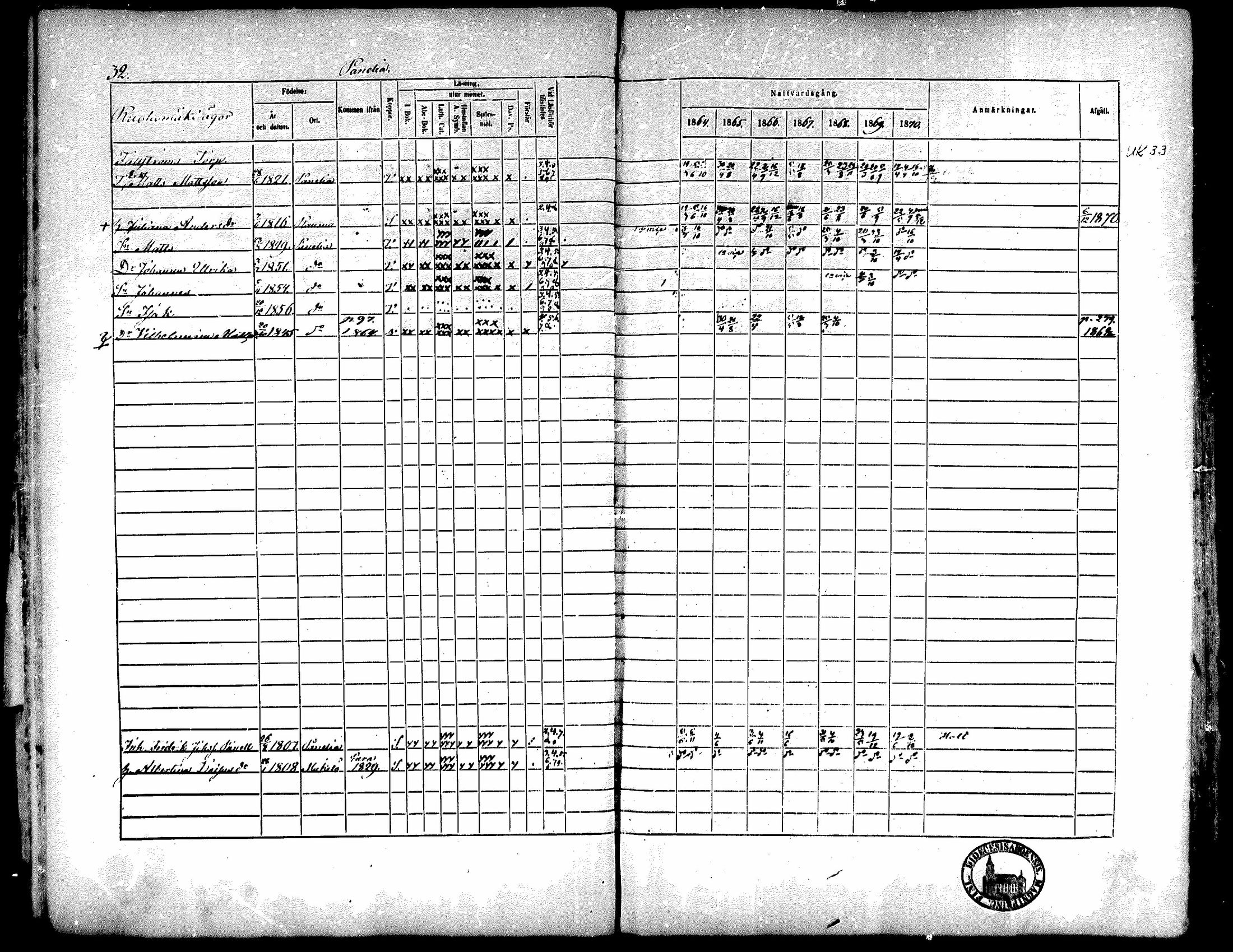 [ ../kirjat/Kirkonkirjat/kiukainen/rippikirja_1864-1870_mko1-16/kuvat/35.jpg ]