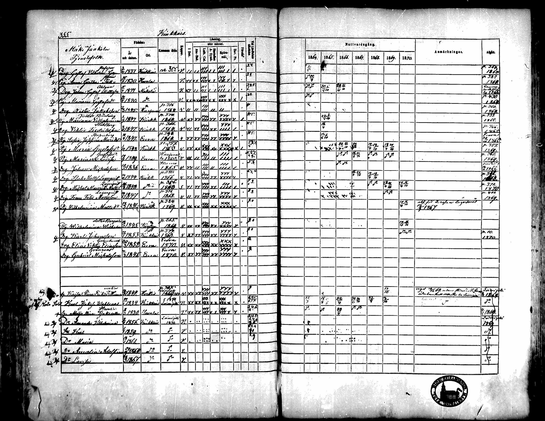 [ ../kirjat/Kirkonkirjat/kiukainen/rippikirja_1864-1870_mko1-16/kuvat/352.jpg ]