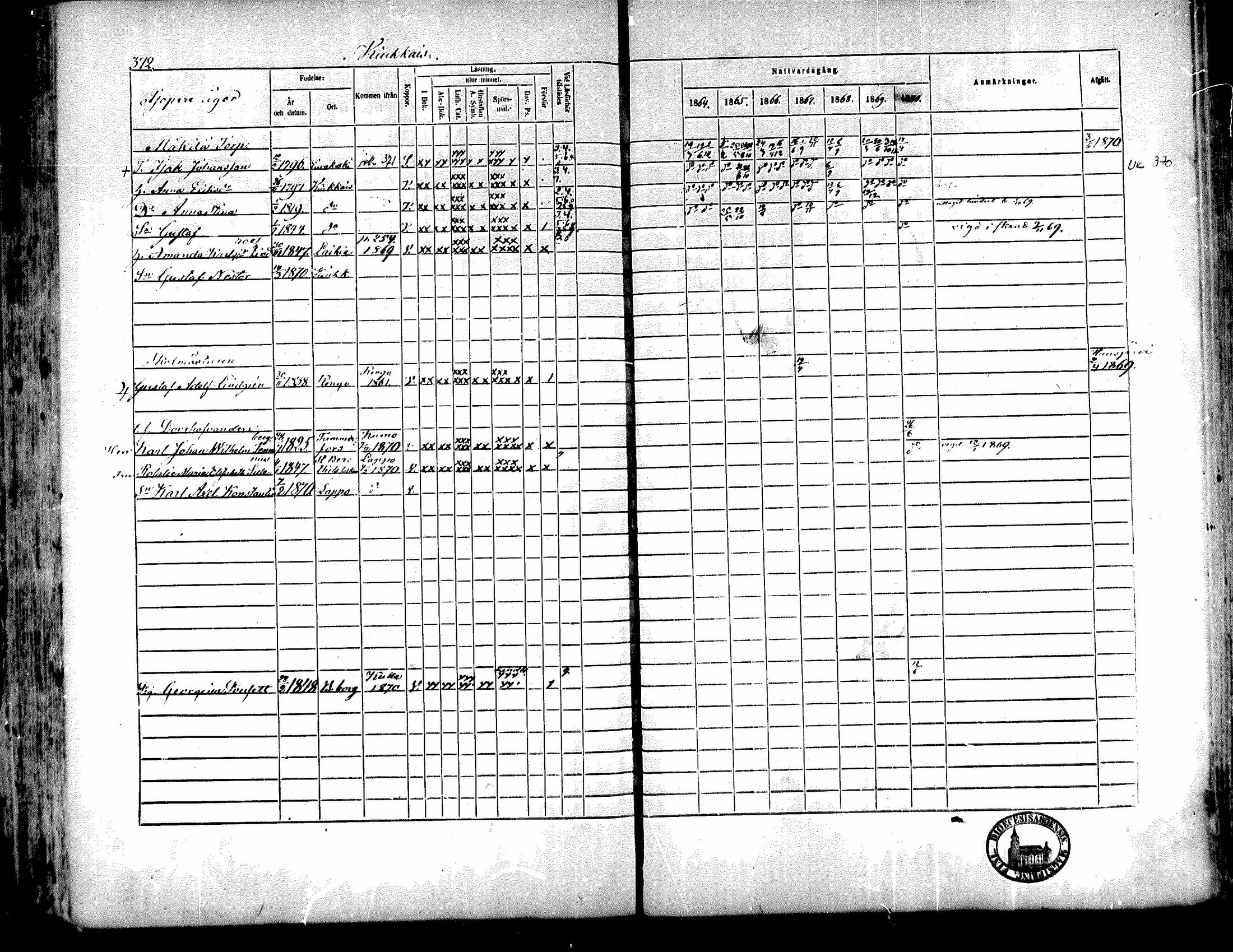 [ ../kirjat/Kirkonkirjat/kiukainen/rippikirja_1864-1870_mko1-16/kuvat/369.jpg ]