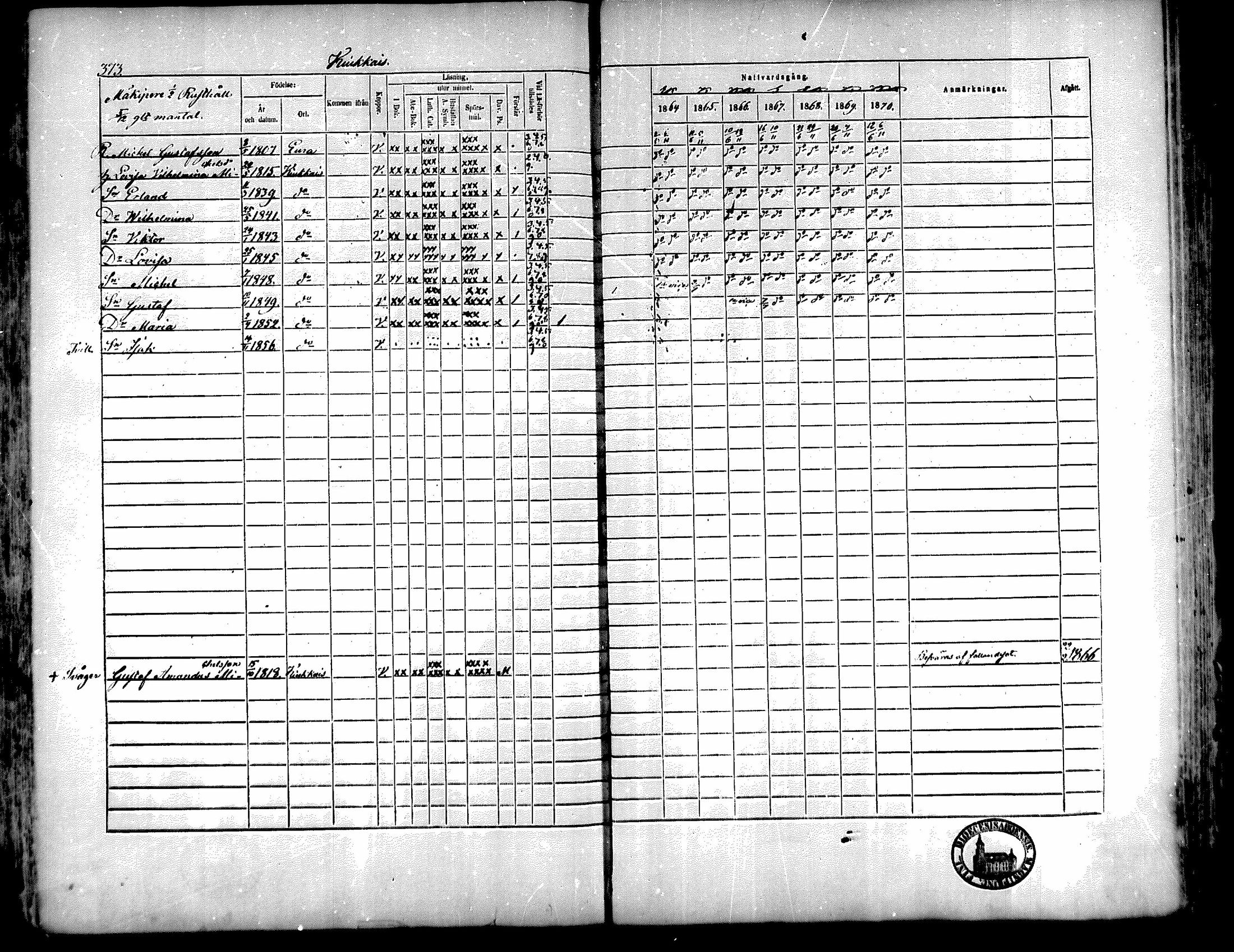 [ ../kirjat/Kirkonkirjat/kiukainen/rippikirja_1864-1870_mko1-16/kuvat/370.jpg ]