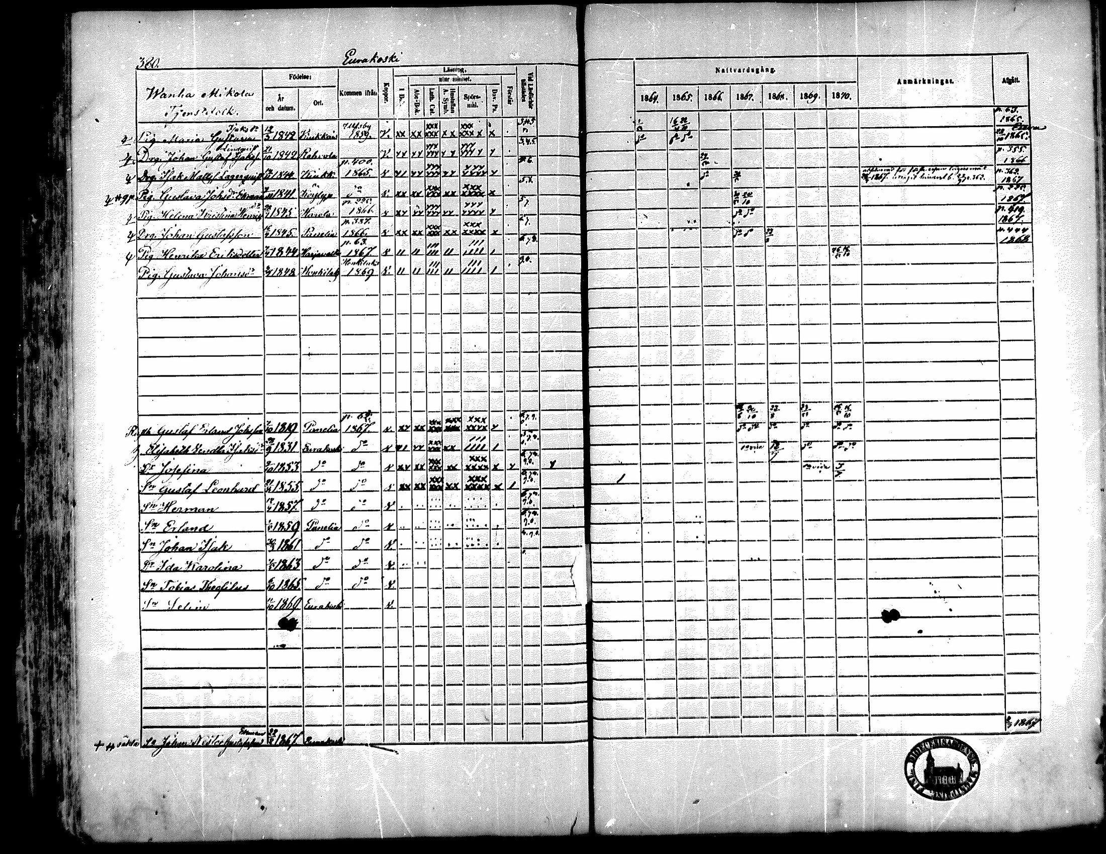 [ ../kirjat/Kirkonkirjat/kiukainen/rippikirja_1864-1870_mko1-16/kuvat/375.jpg ]