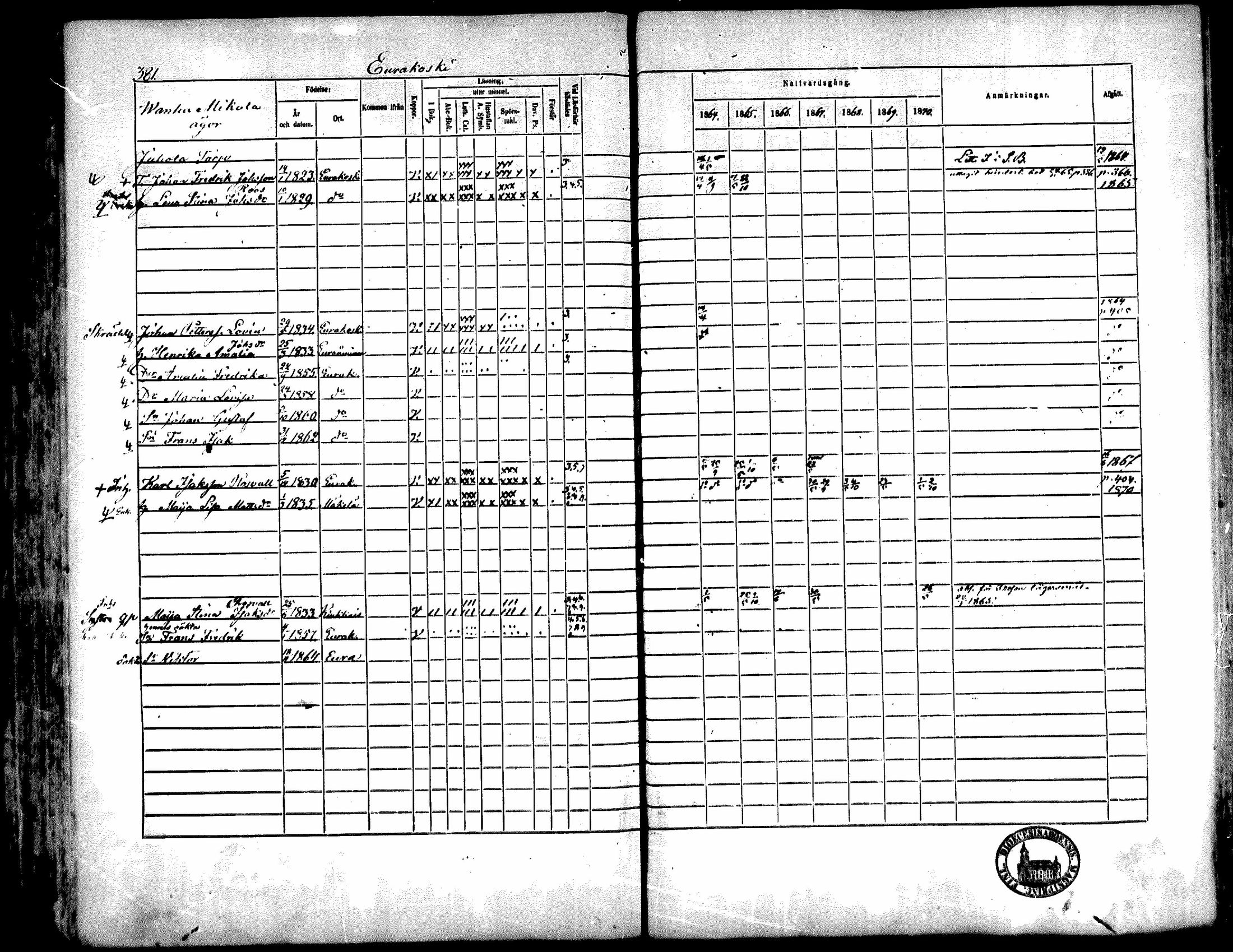 [ ../kirjat/Kirkonkirjat/kiukainen/rippikirja_1864-1870_mko1-16/kuvat/376.jpg ]