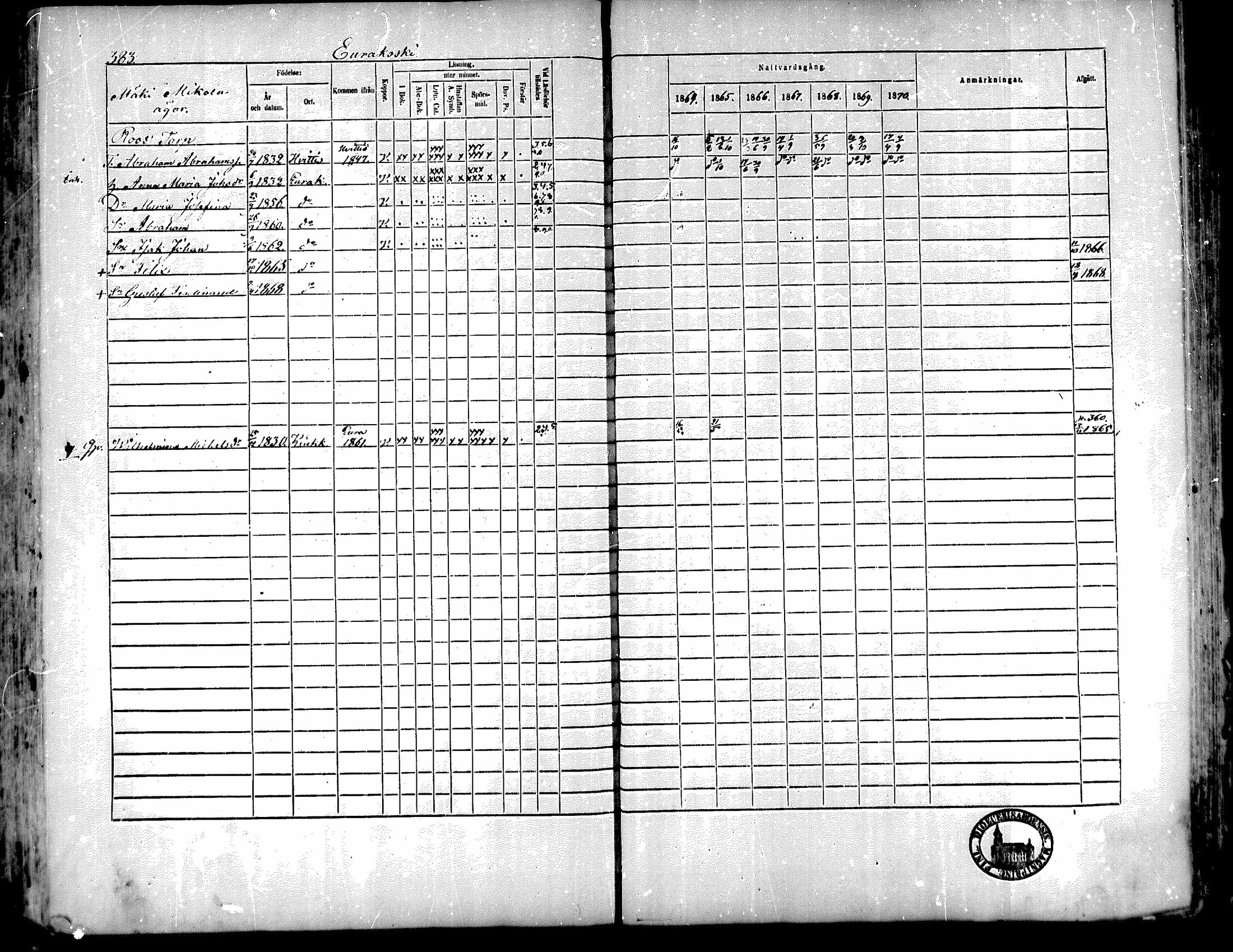 [ ../kirjat/Kirkonkirjat/kiukainen/rippikirja_1864-1870_mko1-16/kuvat/378.jpg ]