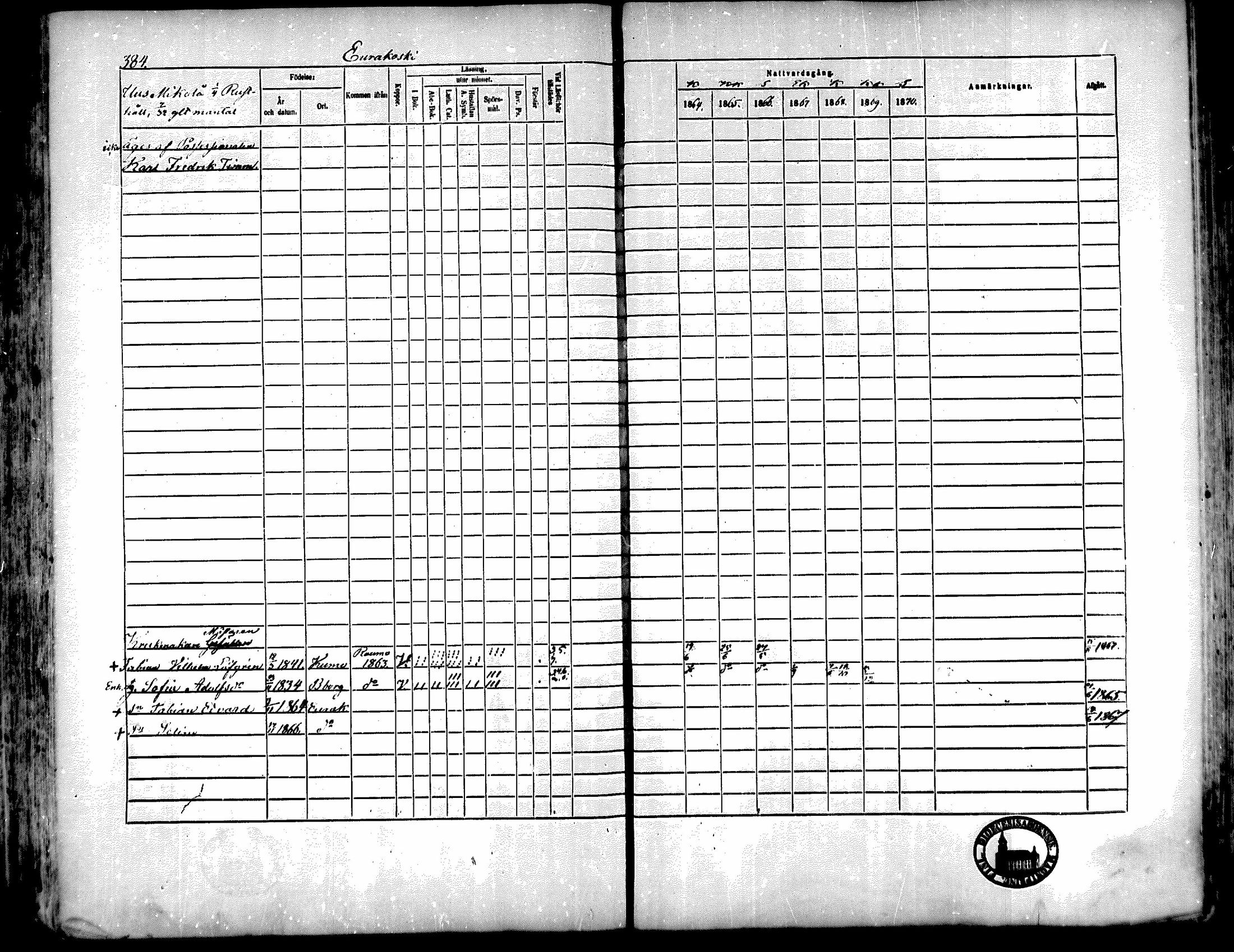 [ ../kirjat/Kirkonkirjat/kiukainen/rippikirja_1864-1870_mko1-16/kuvat/379.jpg ]