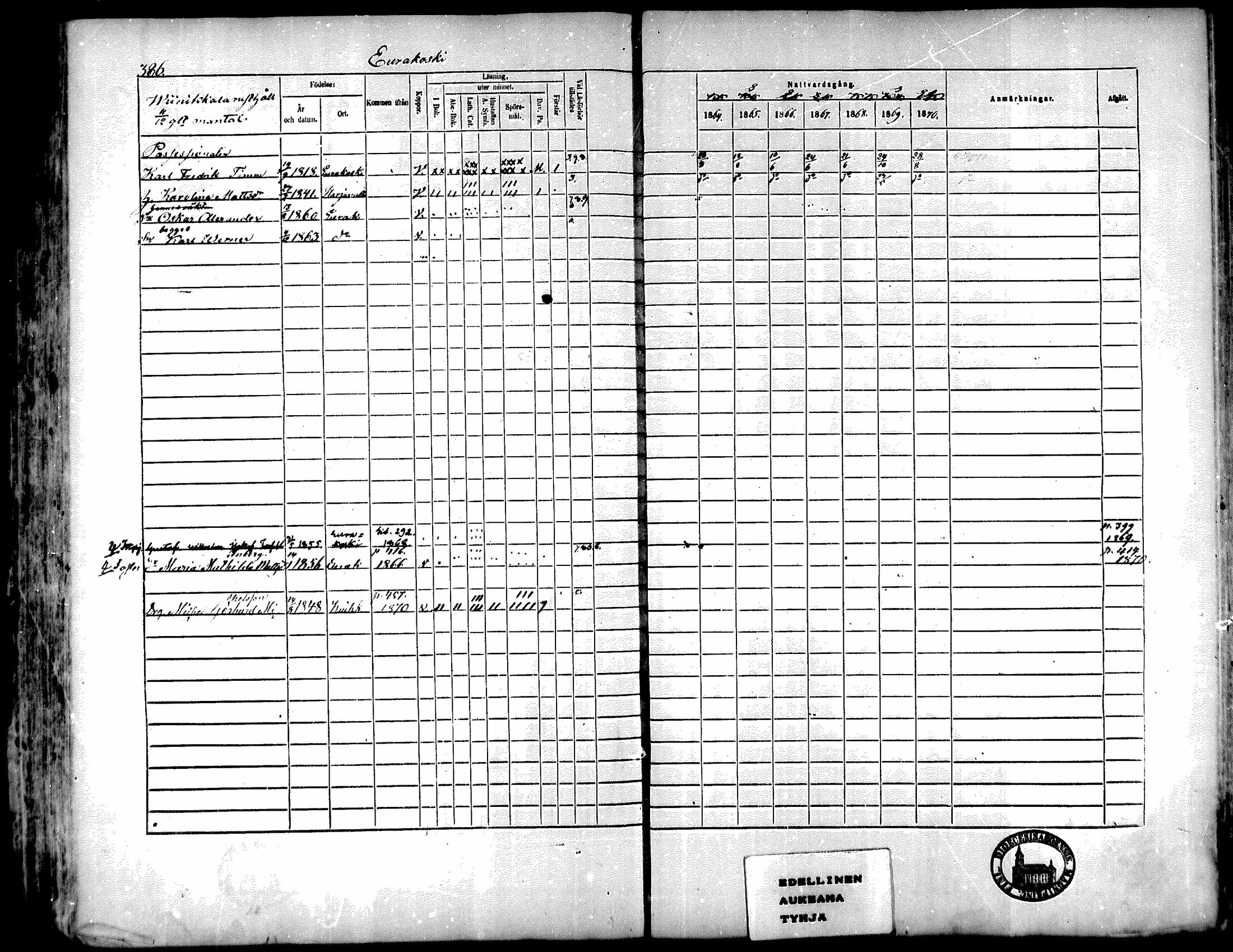[ ../kirjat/Kirkonkirjat/kiukainen/rippikirja_1864-1870_mko1-16/kuvat/380.jpg ]
