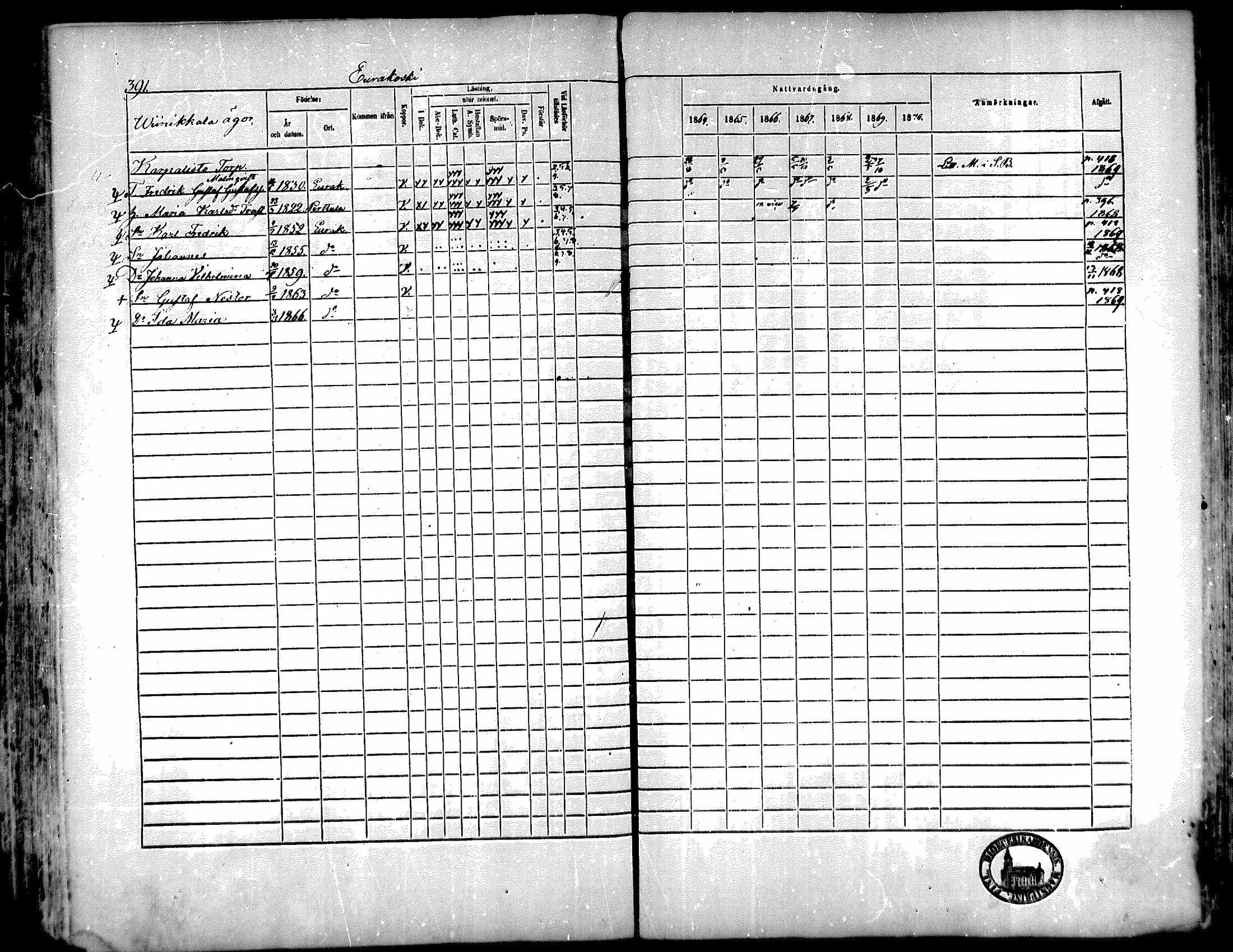 [ ../kirjat/Kirkonkirjat/kiukainen/rippikirja_1864-1870_mko1-16/kuvat/385.jpg ]