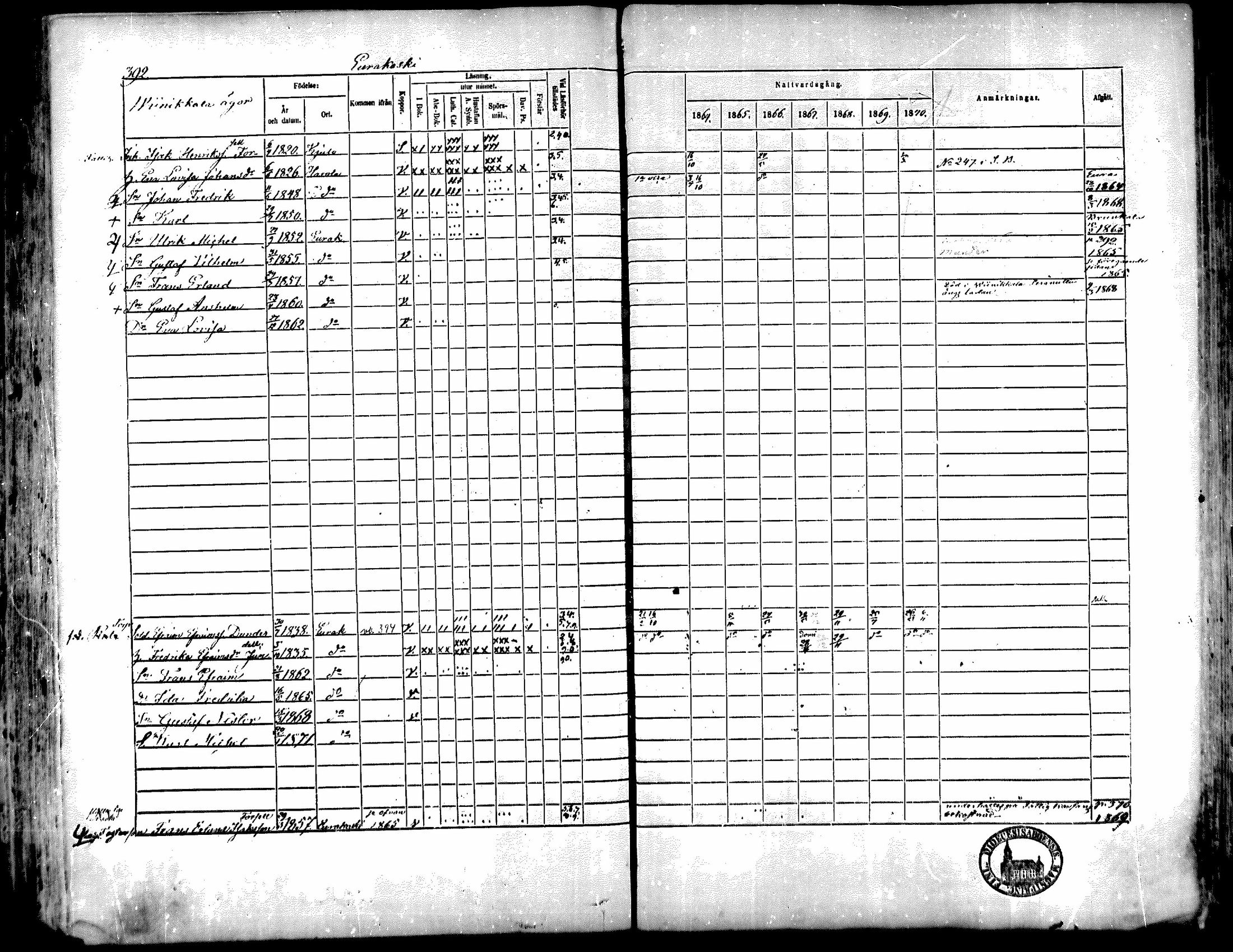 [ ../kirjat/Kirkonkirjat/kiukainen/rippikirja_1864-1870_mko1-16/kuvat/386.jpg ]