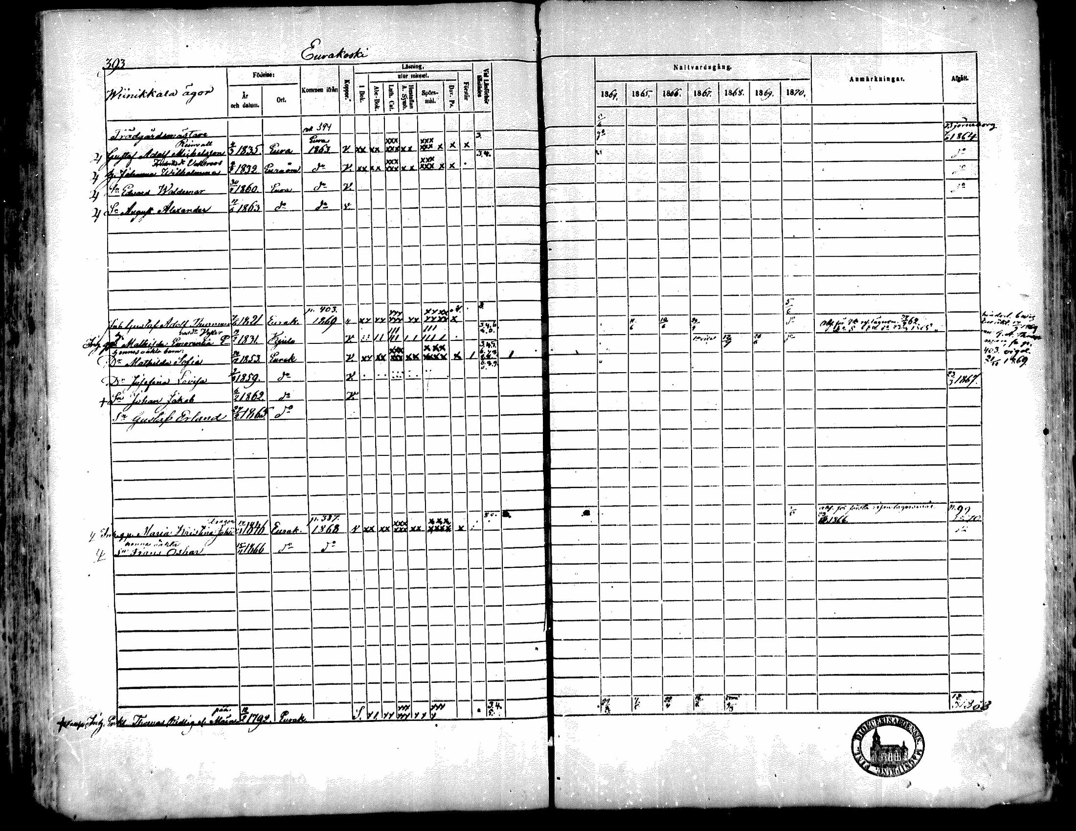 [ ../kirjat/Kirkonkirjat/kiukainen/rippikirja_1864-1870_mko1-16/kuvat/387.jpg ]