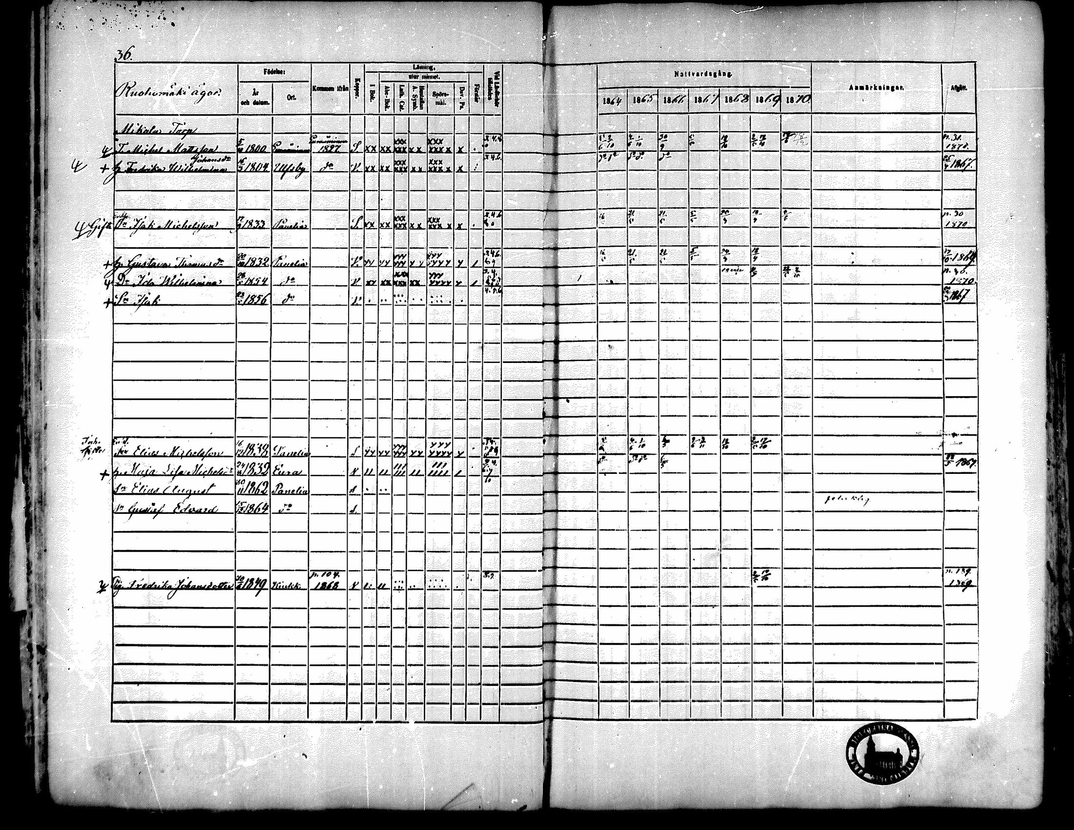 [ ../kirjat/Kirkonkirjat/kiukainen/rippikirja_1864-1870_mko1-16/kuvat/39.jpg ]