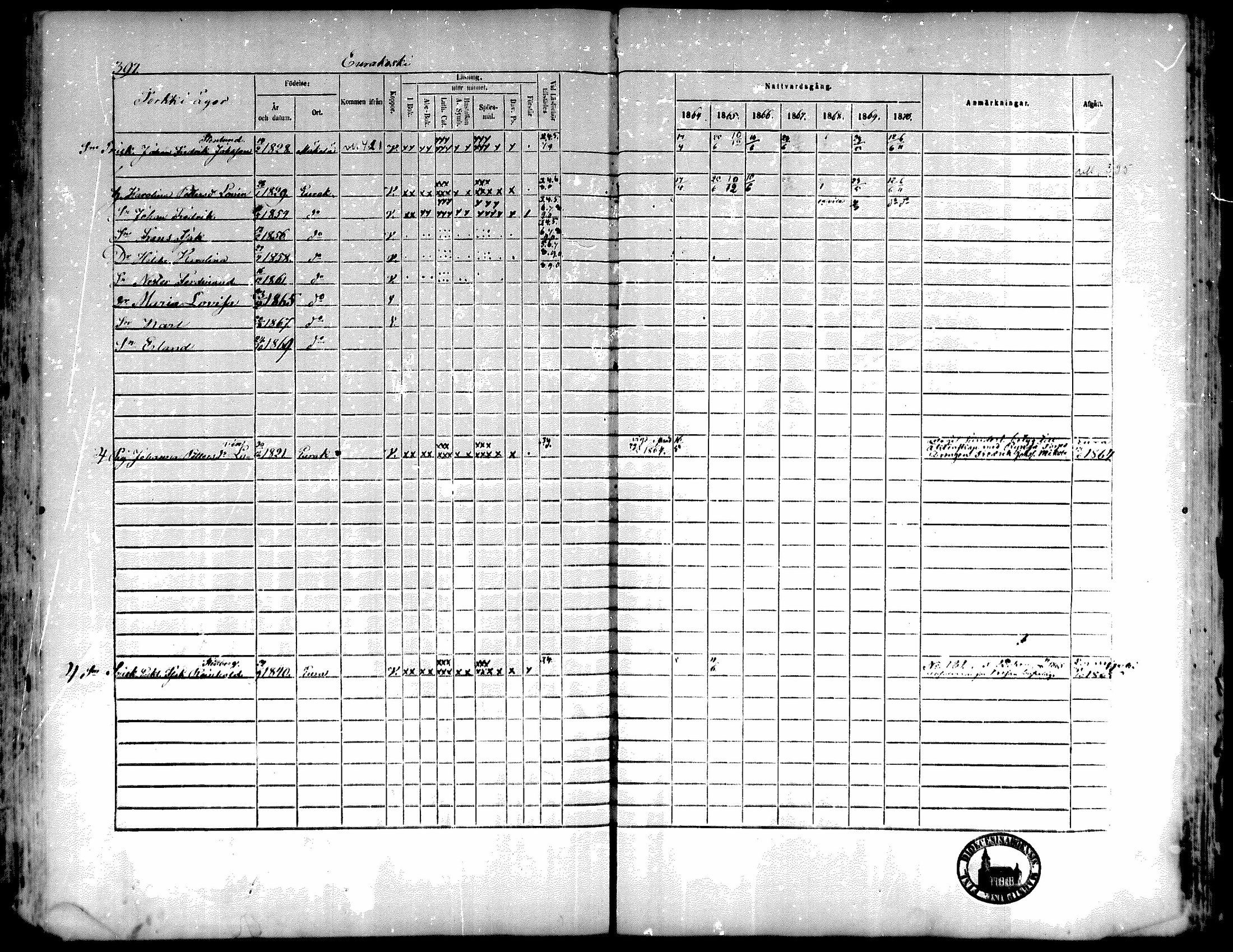 [ ../kirjat/Kirkonkirjat/kiukainen/rippikirja_1864-1870_mko1-16/kuvat/391.jpg ]