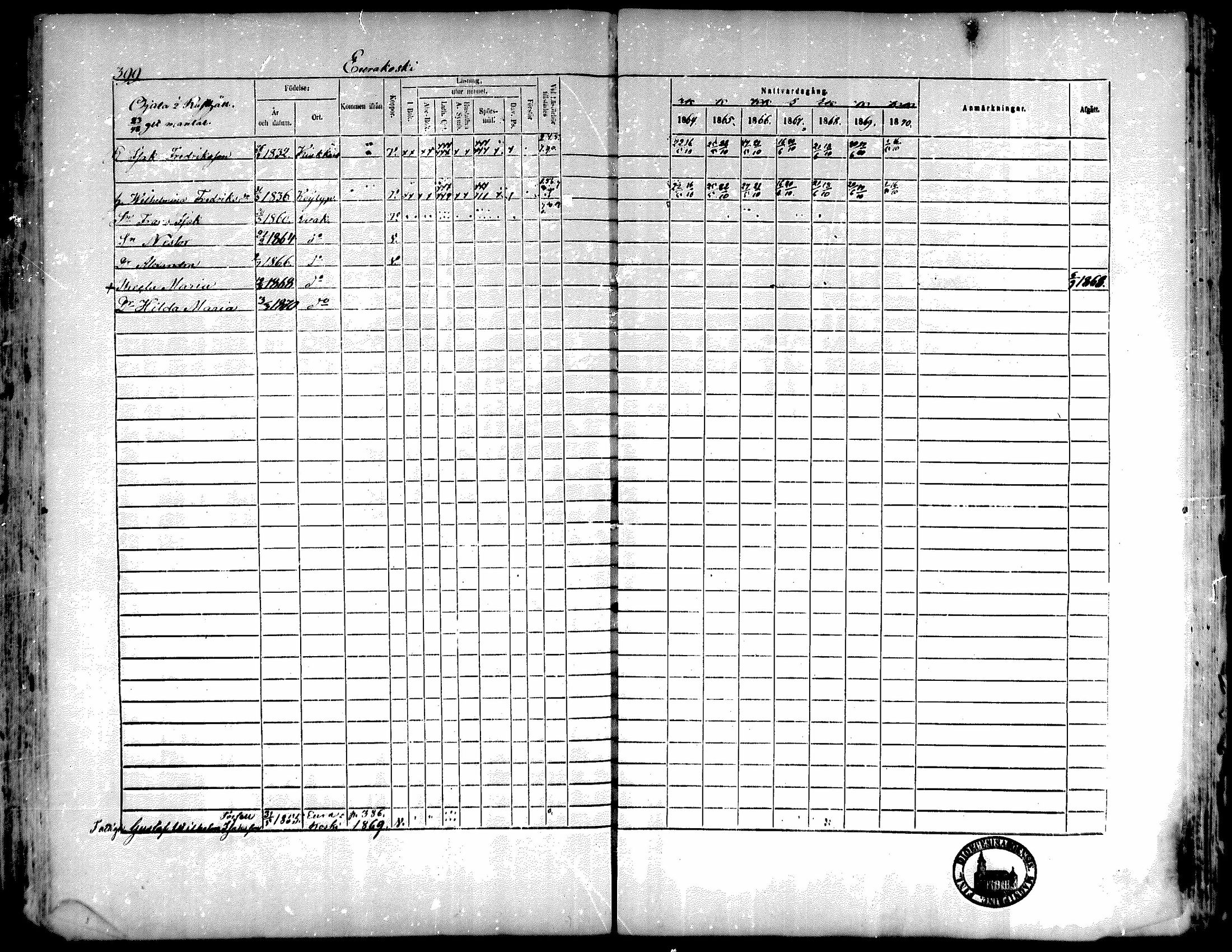 [ ../kirjat/Kirkonkirjat/kiukainen/rippikirja_1864-1870_mko1-16/kuvat/393.jpg ]