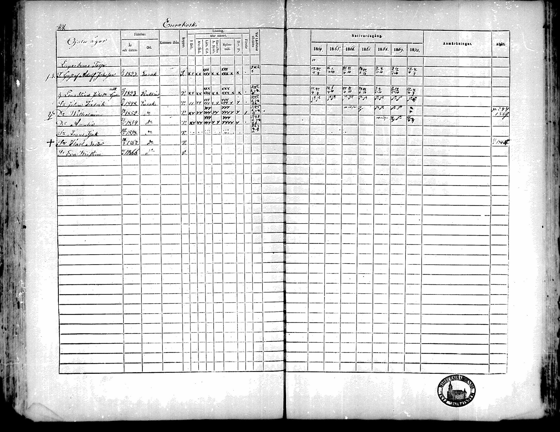 [ ../kirjat/Kirkonkirjat/kiukainen/rippikirja_1864-1870_mko1-16/kuvat/395.jpg ]