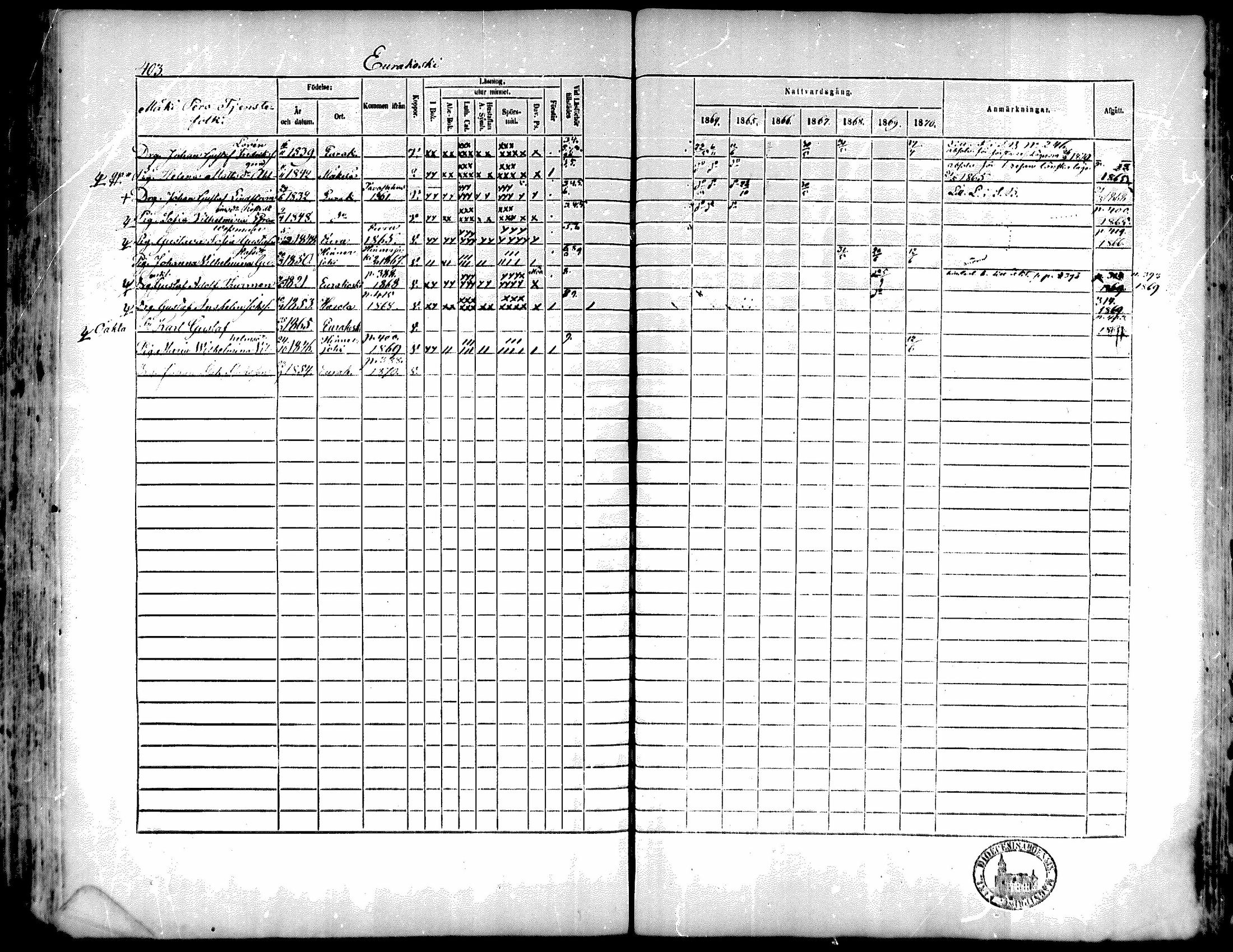 [ ../kirjat/Kirkonkirjat/kiukainen/rippikirja_1864-1870_mko1-16/kuvat/397.jpg ]