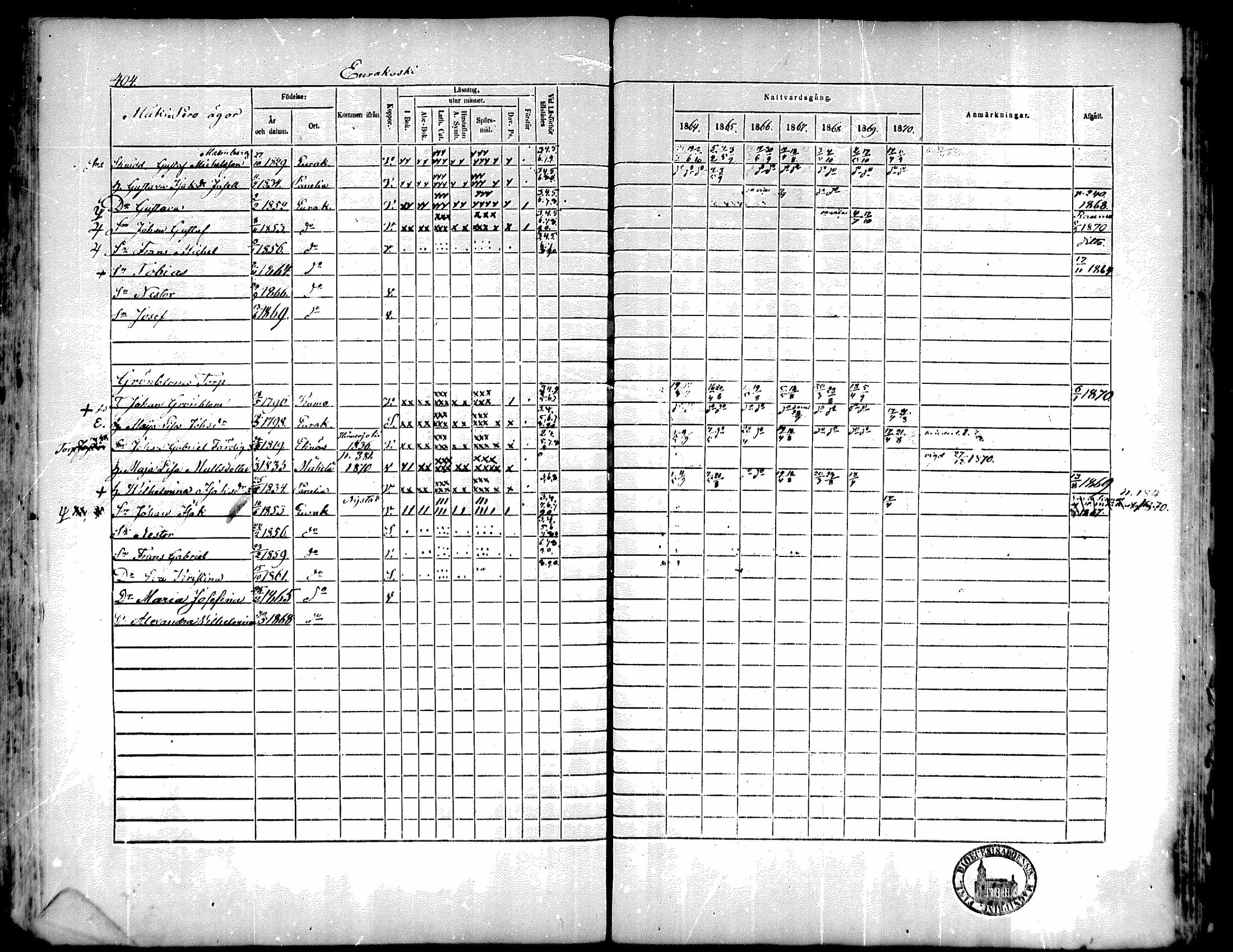 [ ../kirjat/Kirkonkirjat/kiukainen/rippikirja_1864-1870_mko1-16/kuvat/398.jpg ]