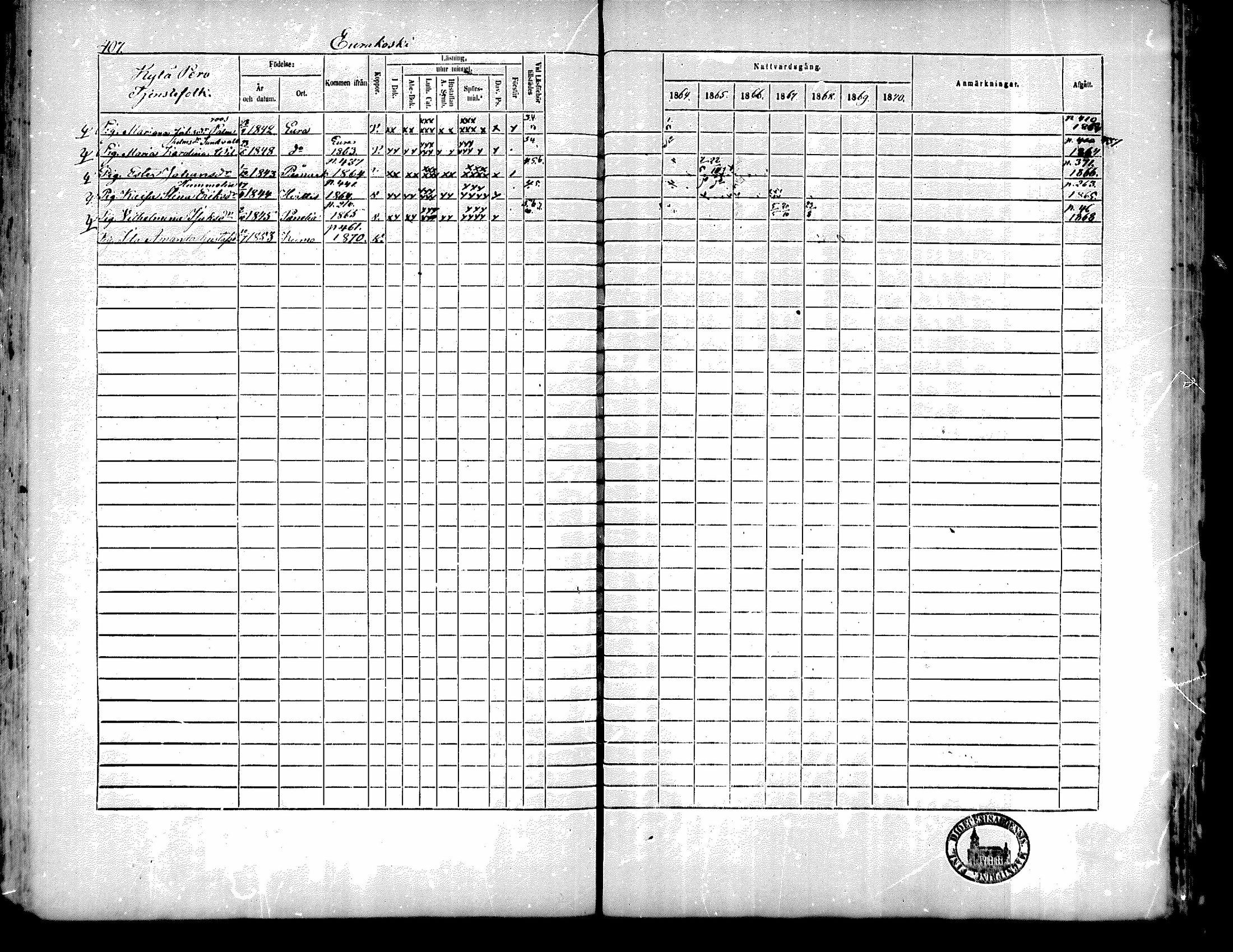 [ ../kirjat/Kirkonkirjat/kiukainen/rippikirja_1864-1870_mko1-16/kuvat/401.jpg ]