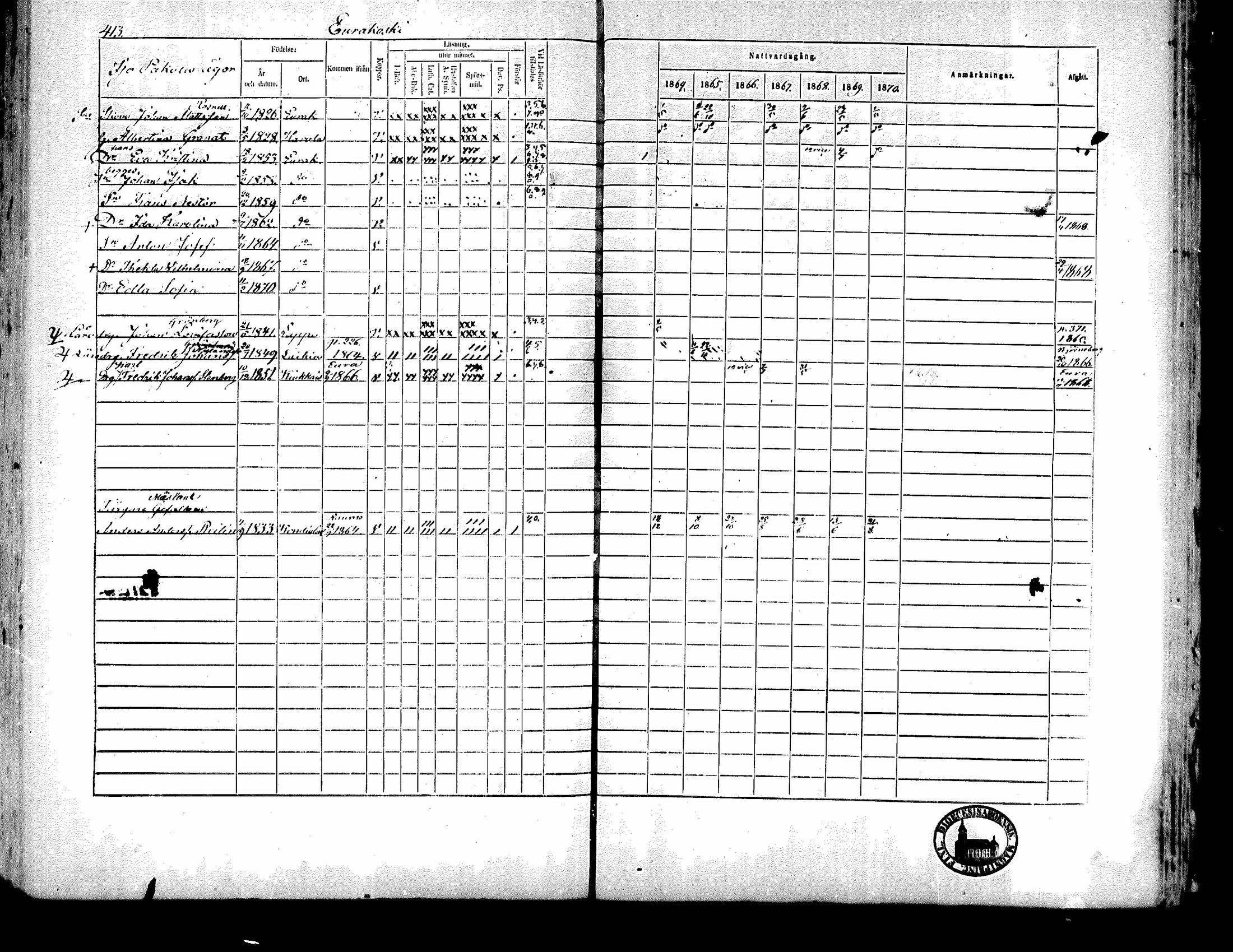 [ ../kirjat/Kirkonkirjat/kiukainen/rippikirja_1864-1870_mko1-16/kuvat/407.jpg ]