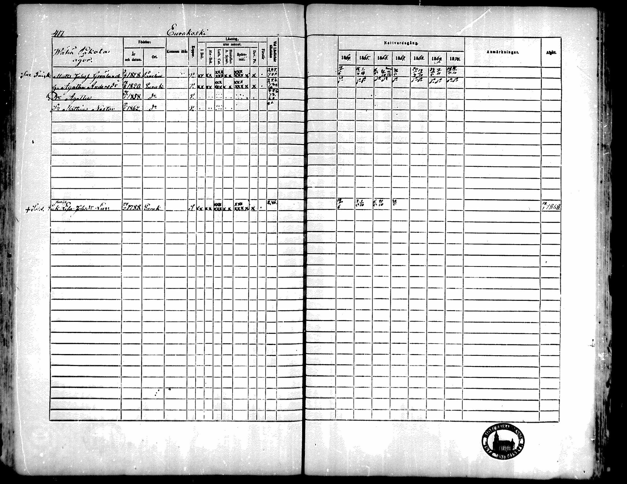 [ ../kirjat/Kirkonkirjat/kiukainen/rippikirja_1864-1870_mko1-16/kuvat/411.jpg ]