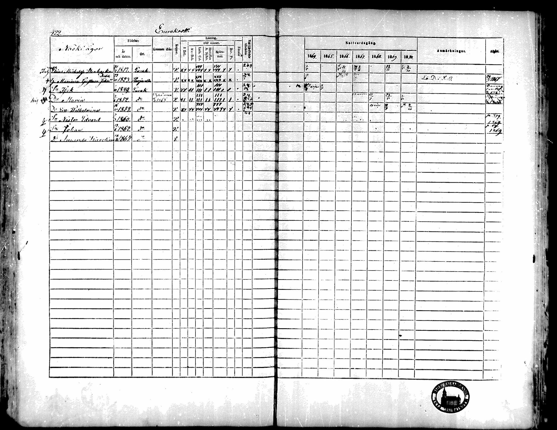 [ ../kirjat/Kirkonkirjat/kiukainen/rippikirja_1864-1870_mko1-16/kuvat/416.jpg ]