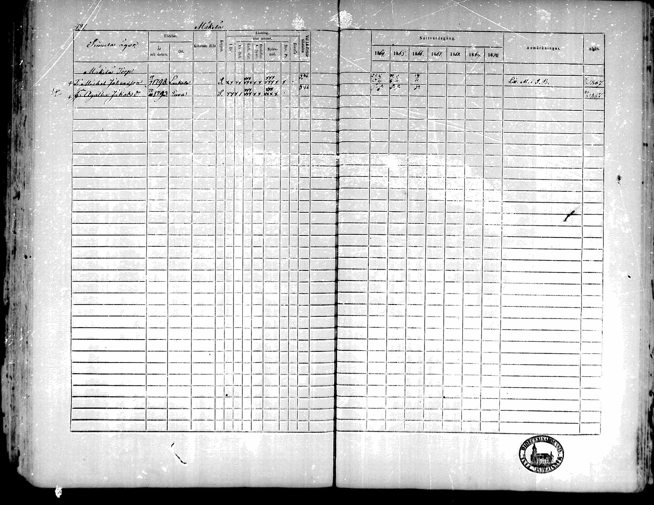 [ ../kirjat/Kirkonkirjat/kiukainen/rippikirja_1864-1870_mko1-16/kuvat/420.jpg ]
