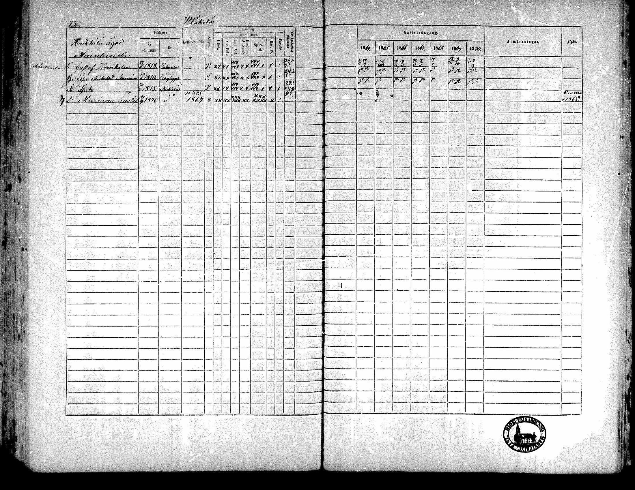 [ ../kirjat/Kirkonkirjat/kiukainen/rippikirja_1864-1870_mko1-16/kuvat/423.jpg ]
