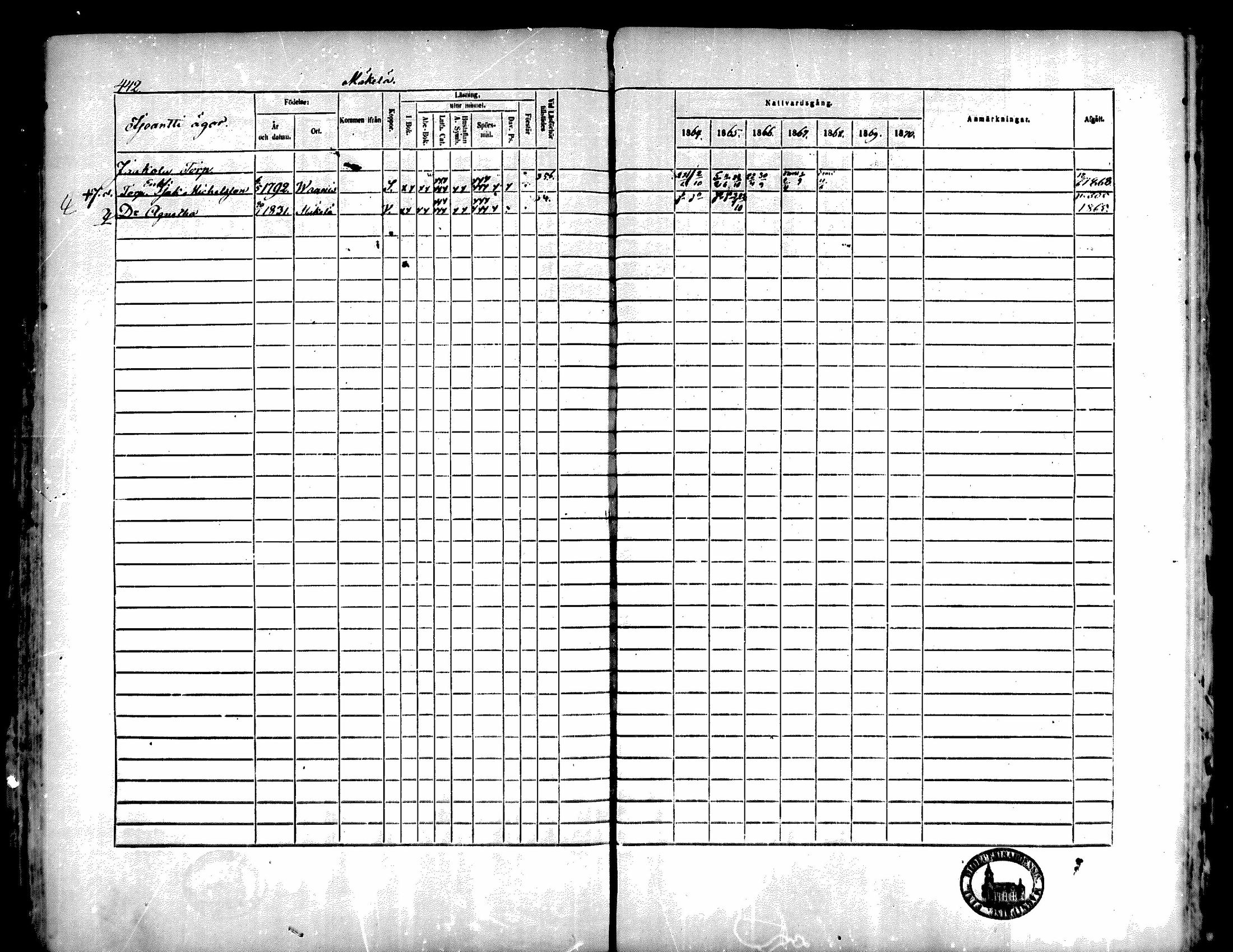[ ../kirjat/Kirkonkirjat/kiukainen/rippikirja_1864-1870_mko1-16/kuvat/435.jpg ]
