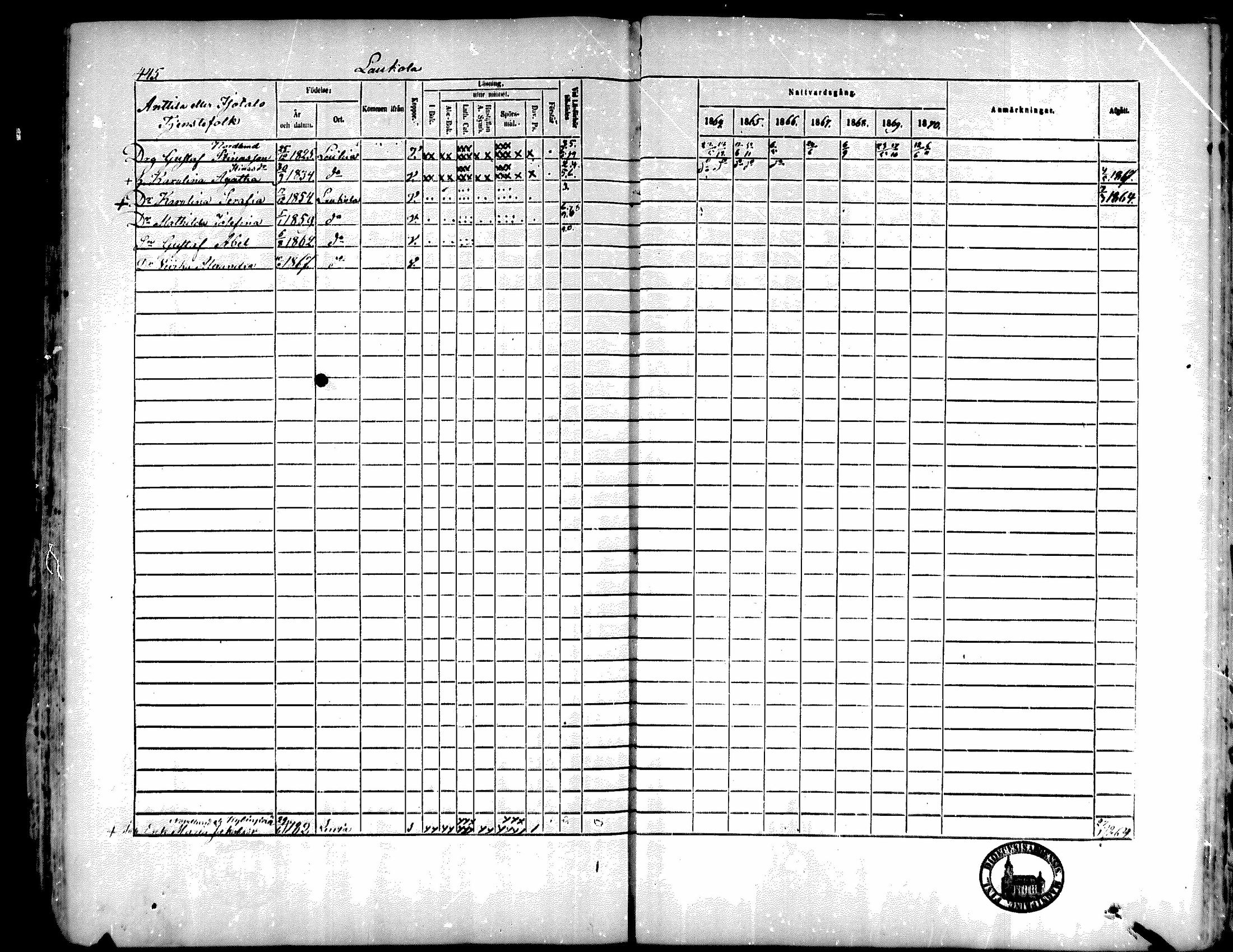 [ ../kirjat/Kirkonkirjat/kiukainen/rippikirja_1864-1870_mko1-16/kuvat/438.jpg ]