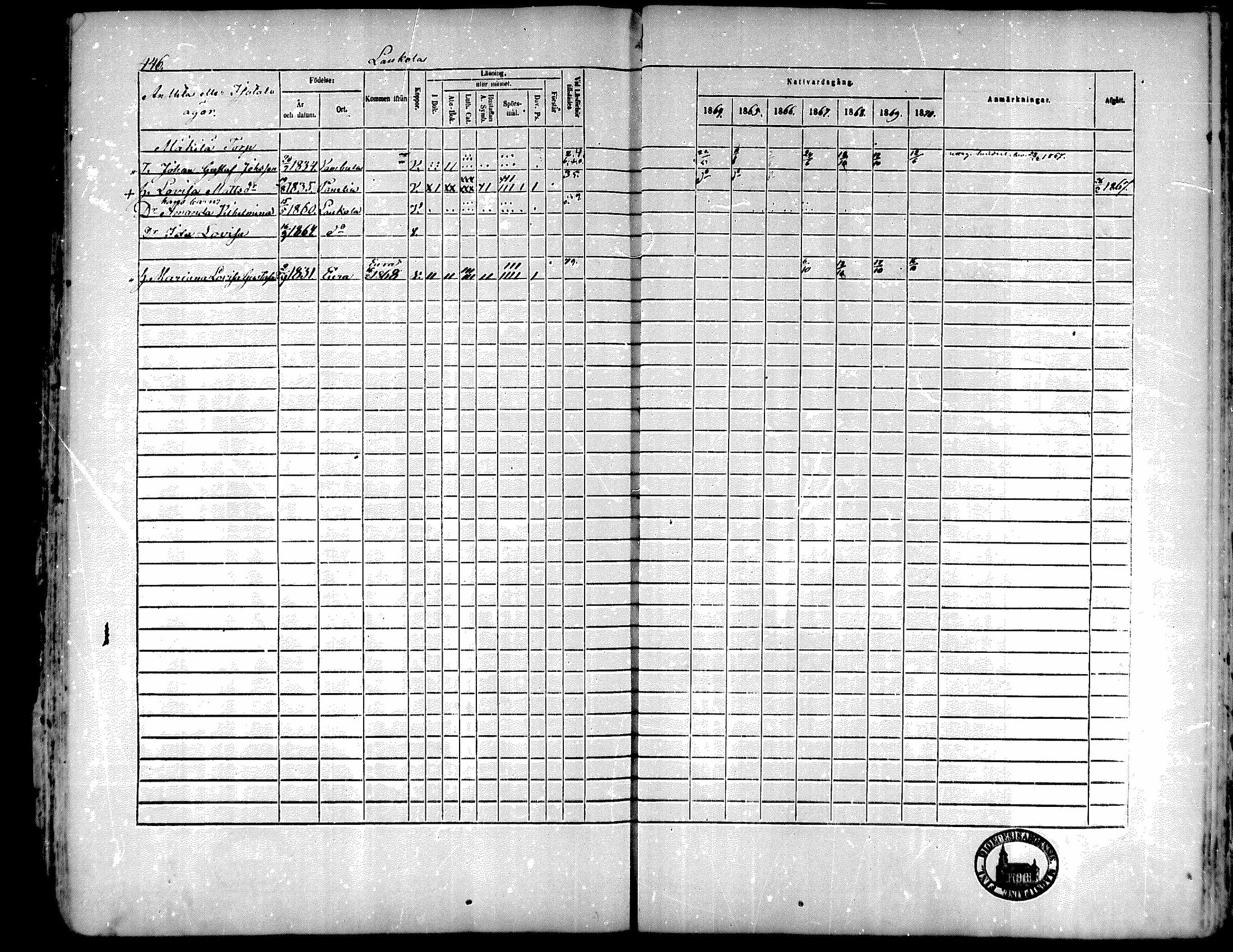 [ ../kirjat/Kirkonkirjat/kiukainen/rippikirja_1864-1870_mko1-16/kuvat/439.jpg ]