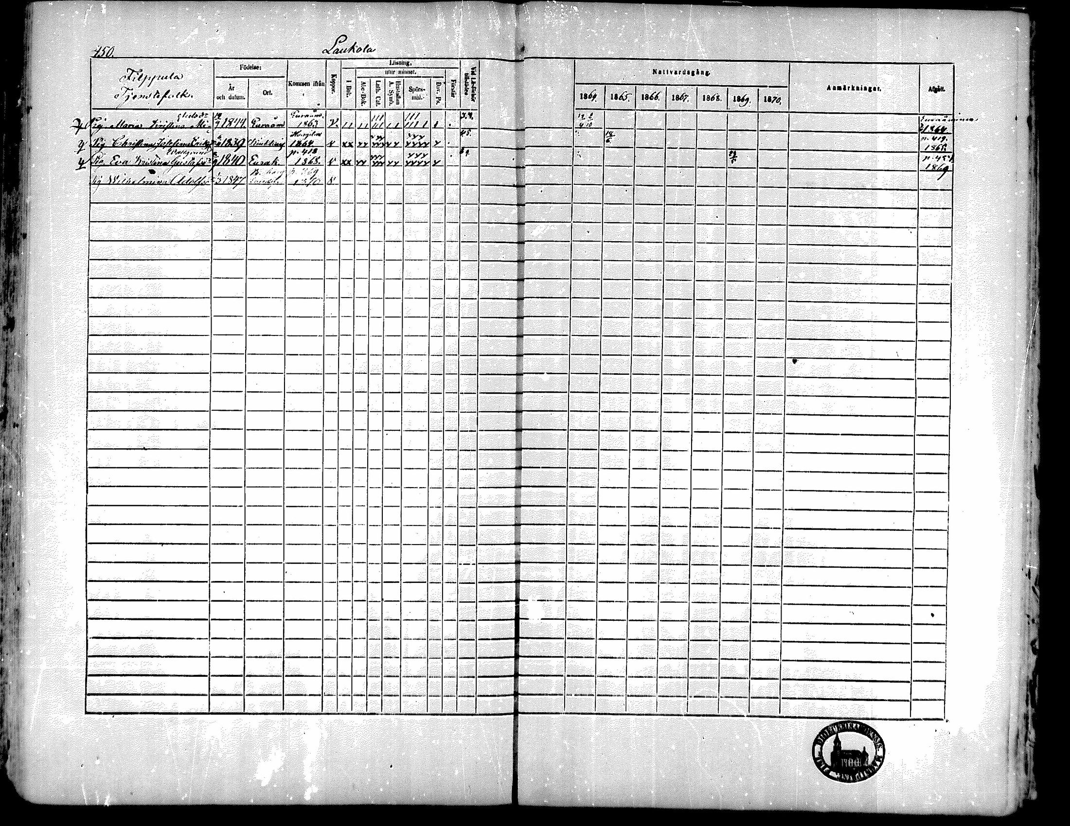 [ ../kirjat/Kirkonkirjat/kiukainen/rippikirja_1864-1870_mko1-16/kuvat/443.jpg ]