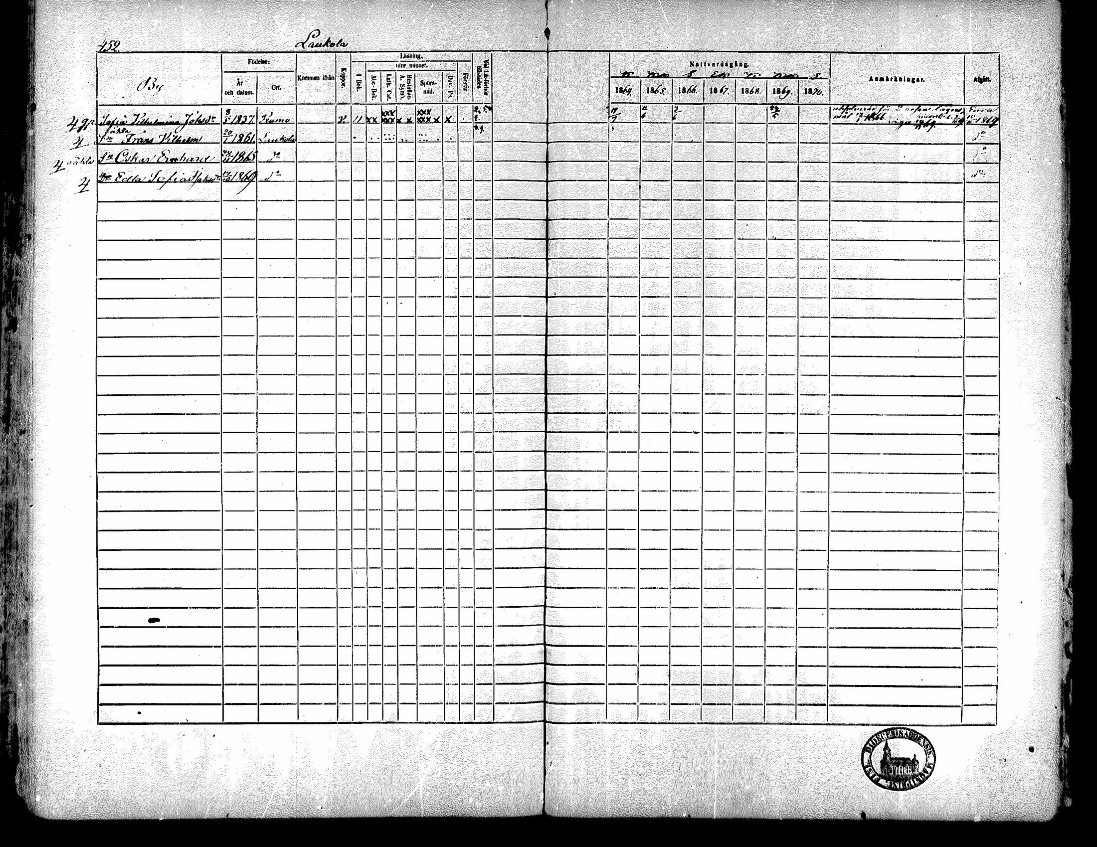 [ ../kirjat/Kirkonkirjat/kiukainen/rippikirja_1864-1870_mko1-16/kuvat/445.jpg ]