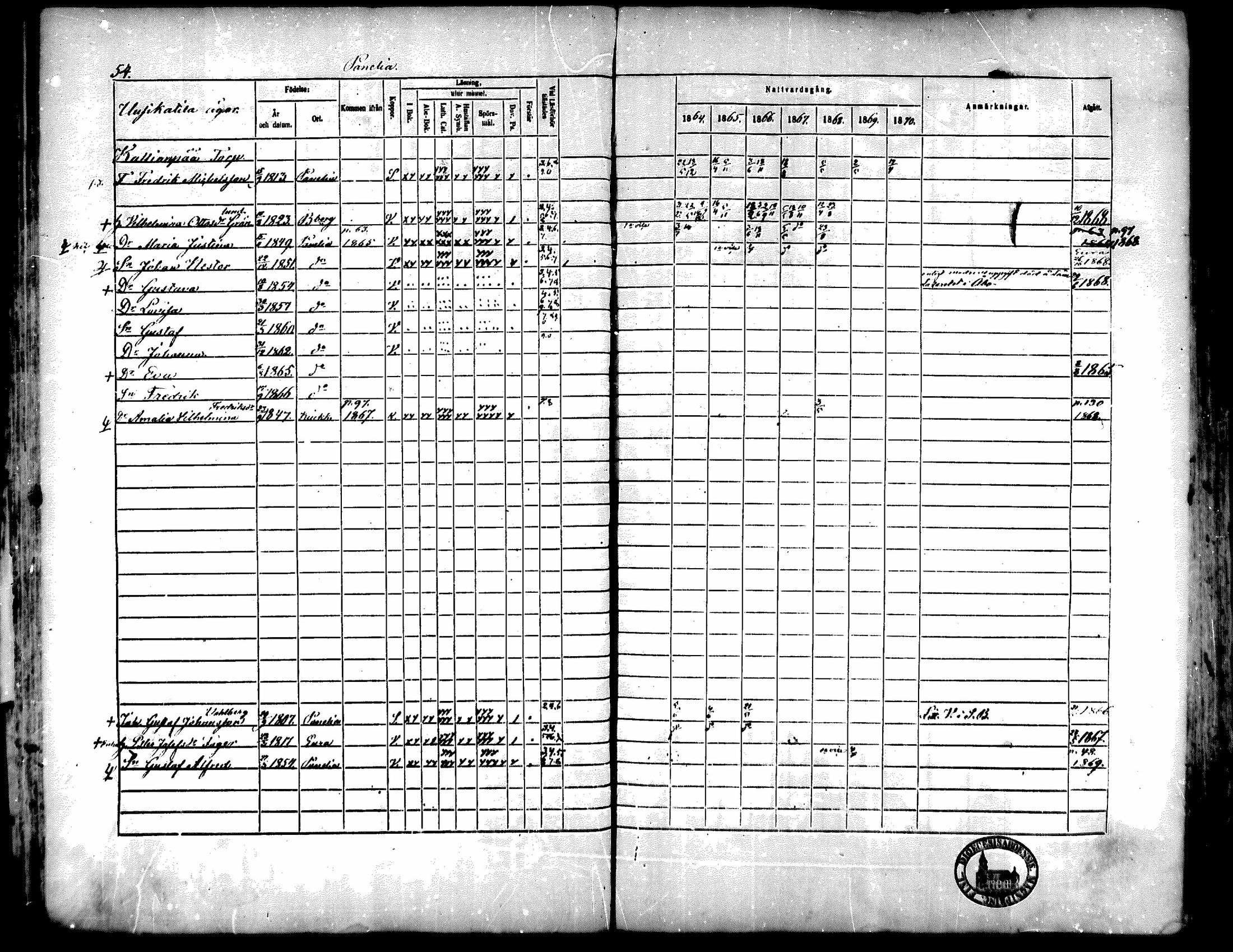[ ../kirjat/Kirkonkirjat/kiukainen/rippikirja_1864-1870_mko1-16/kuvat/57.jpg ]